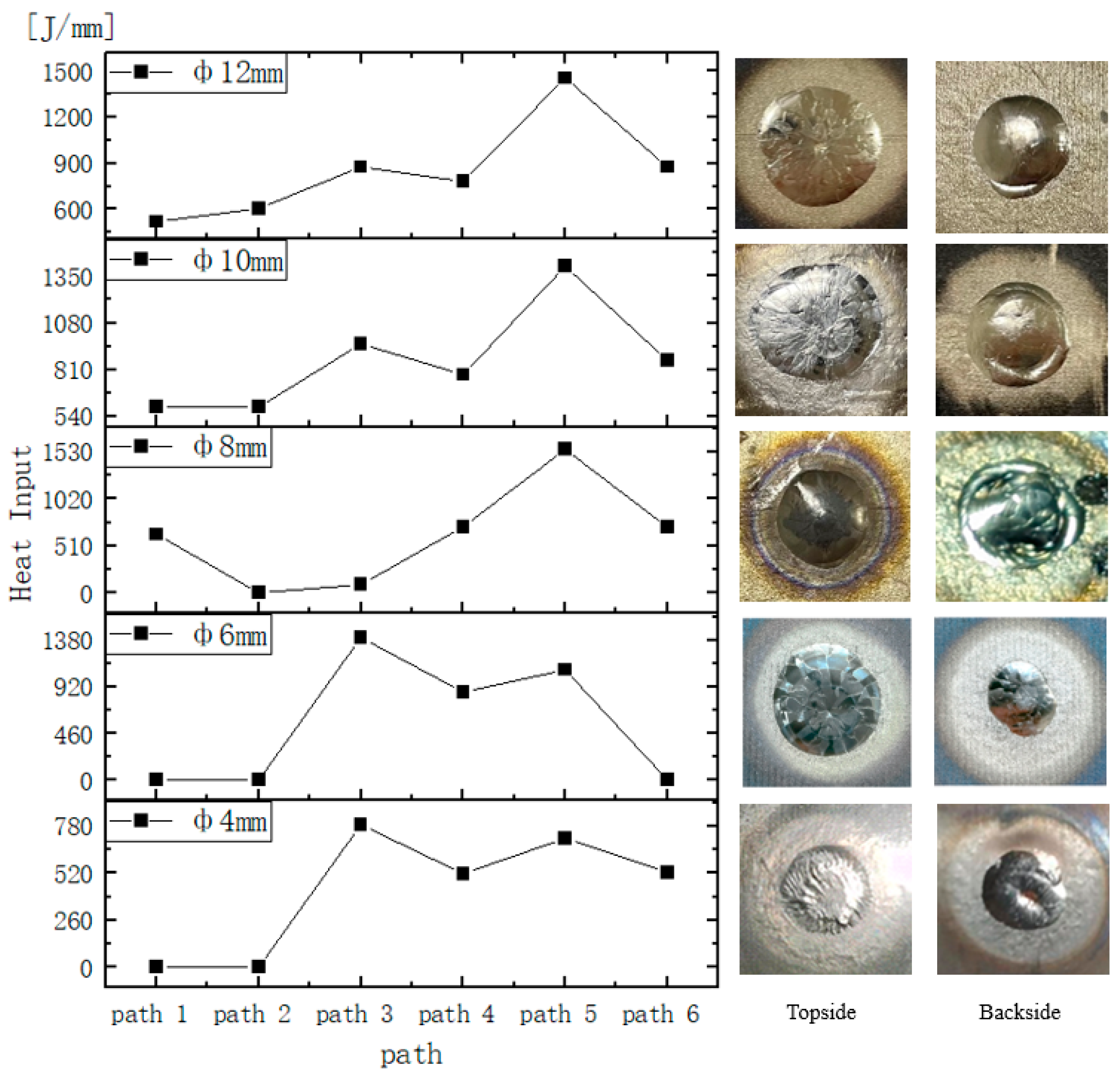 Metals 14 00319 g005