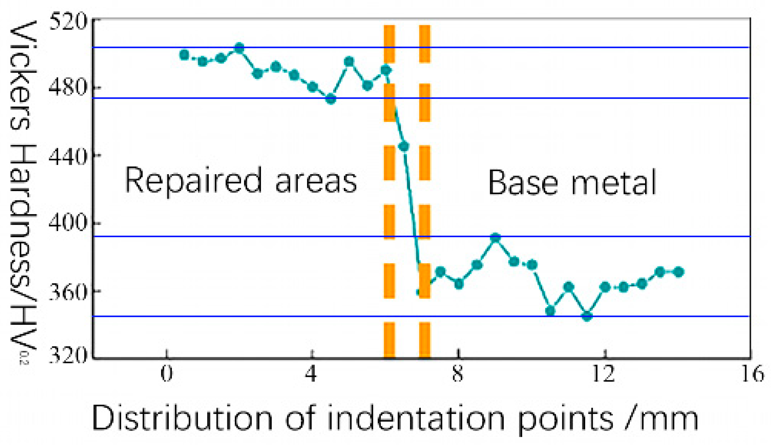 Metals 14 00319 g010
