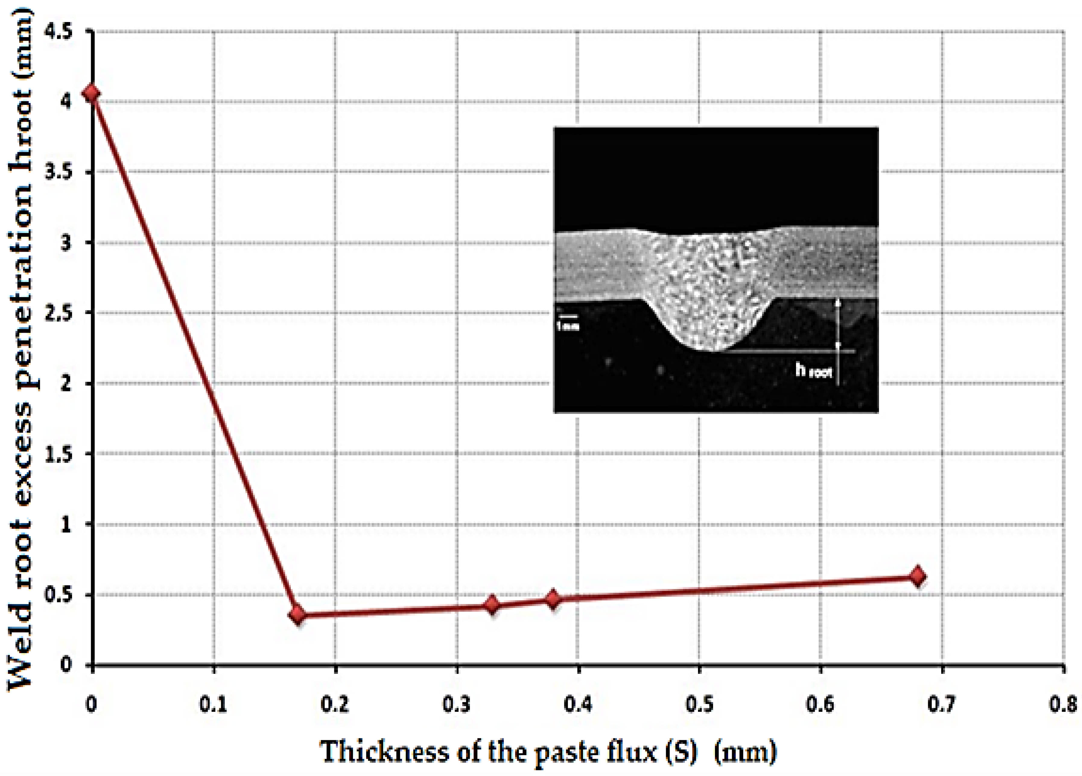 Metals 14 00321 g011