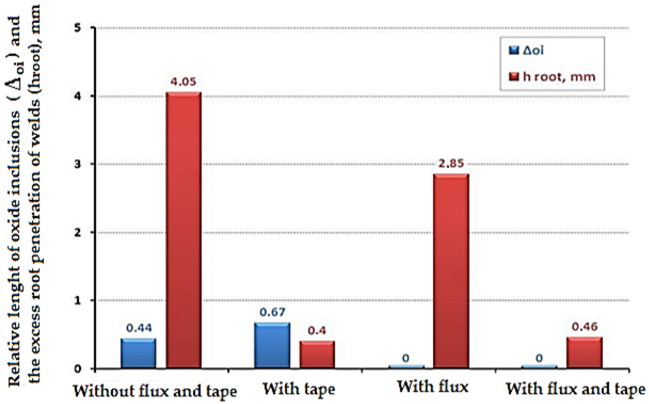 Metals 14 00321 g012