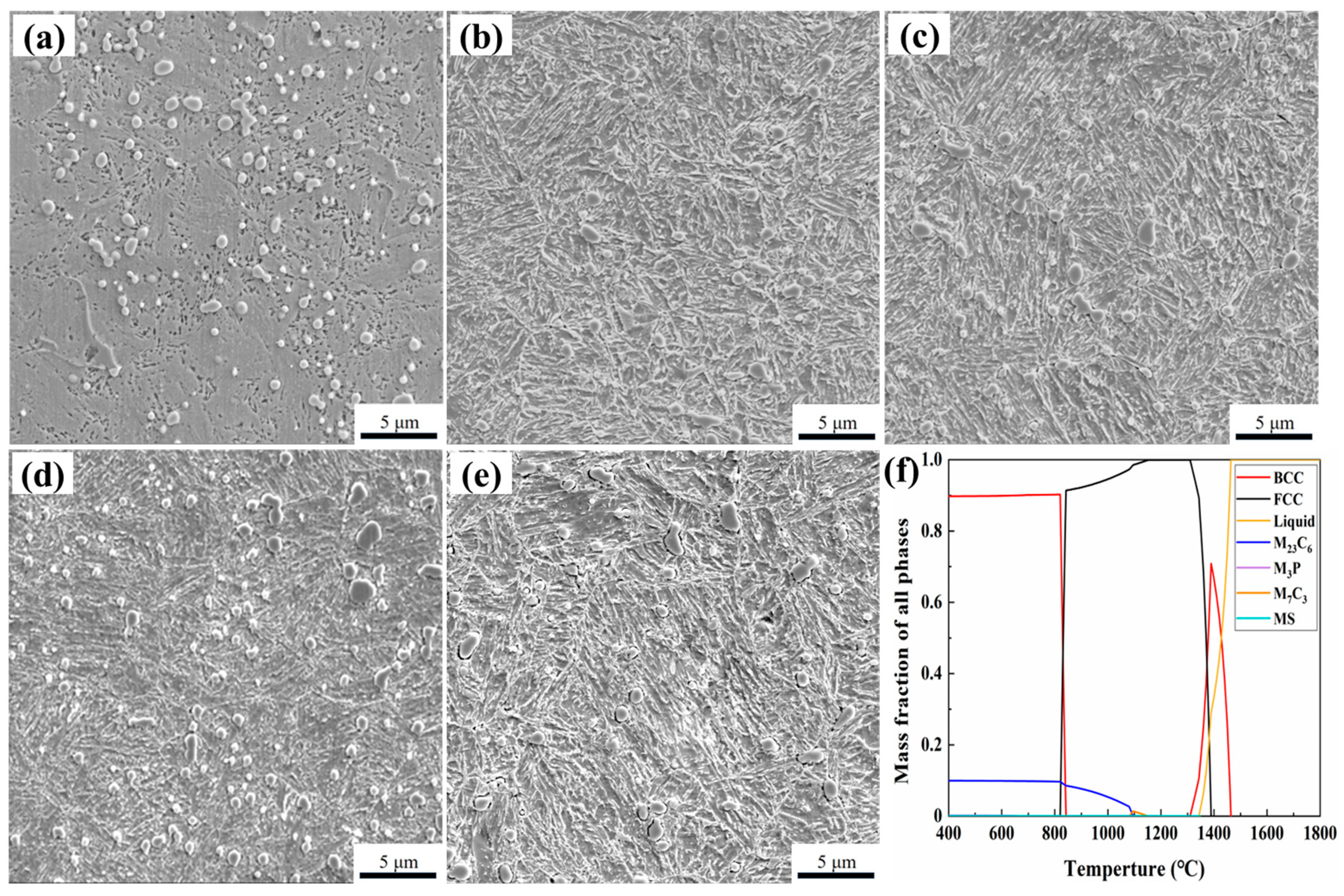 Metals 14 00322 g002