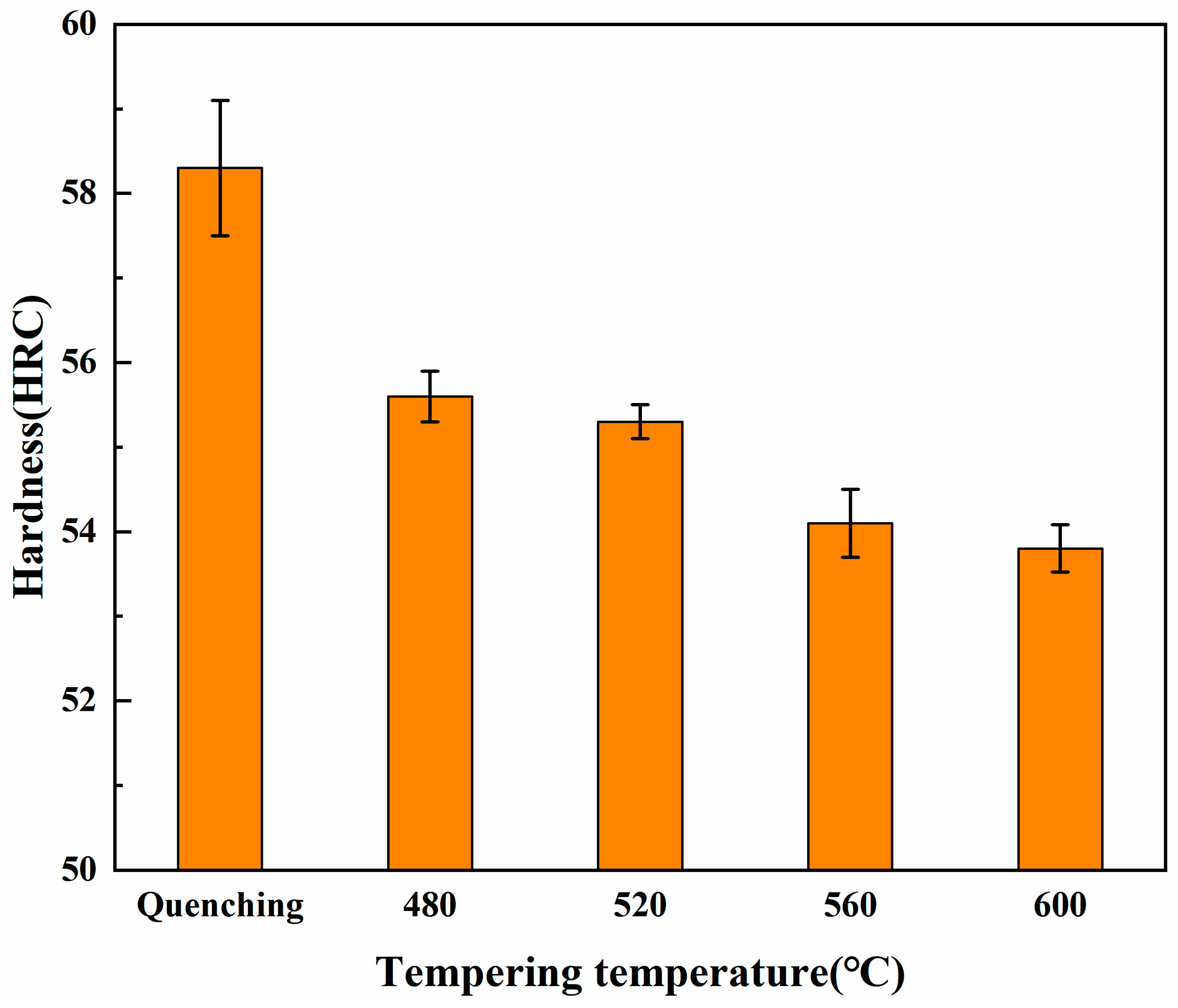 Metals 14 00322 g004