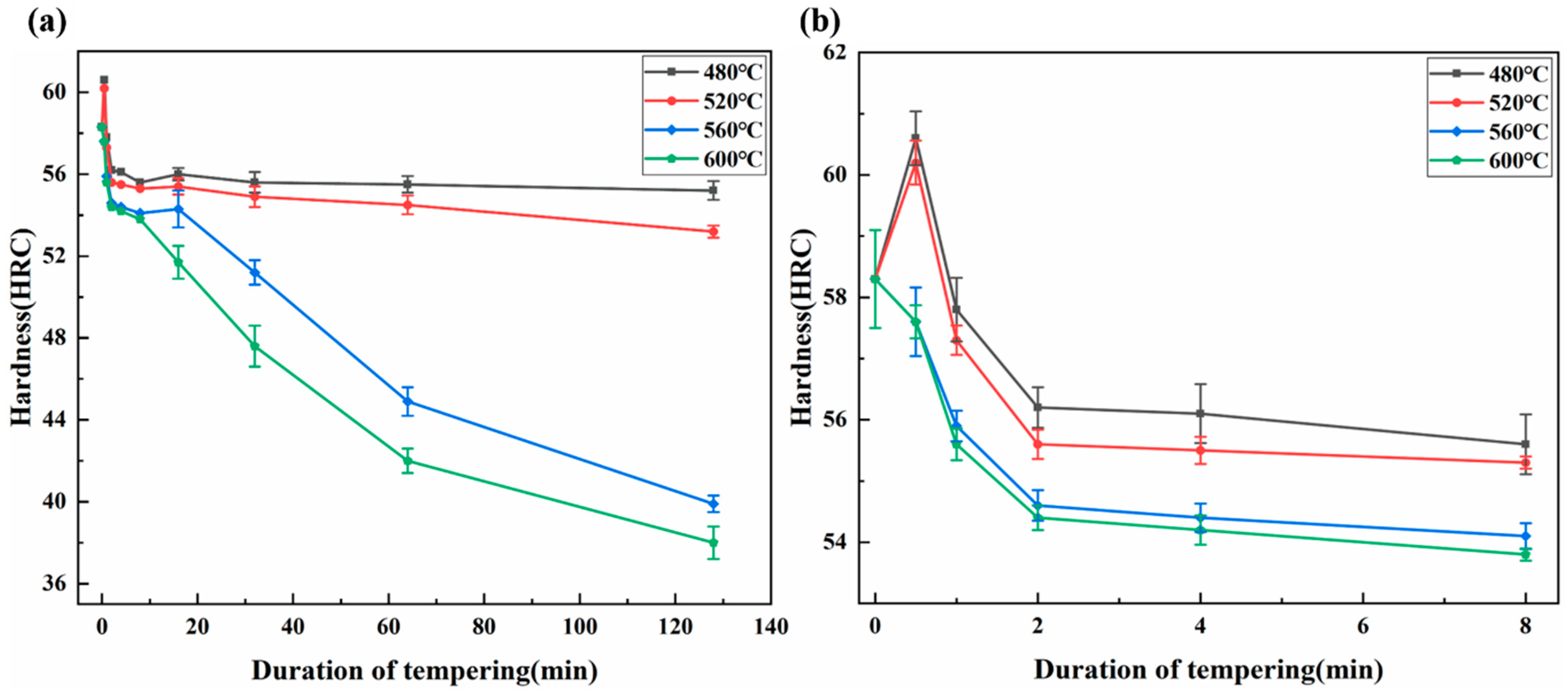 Metals 14 00322 g006