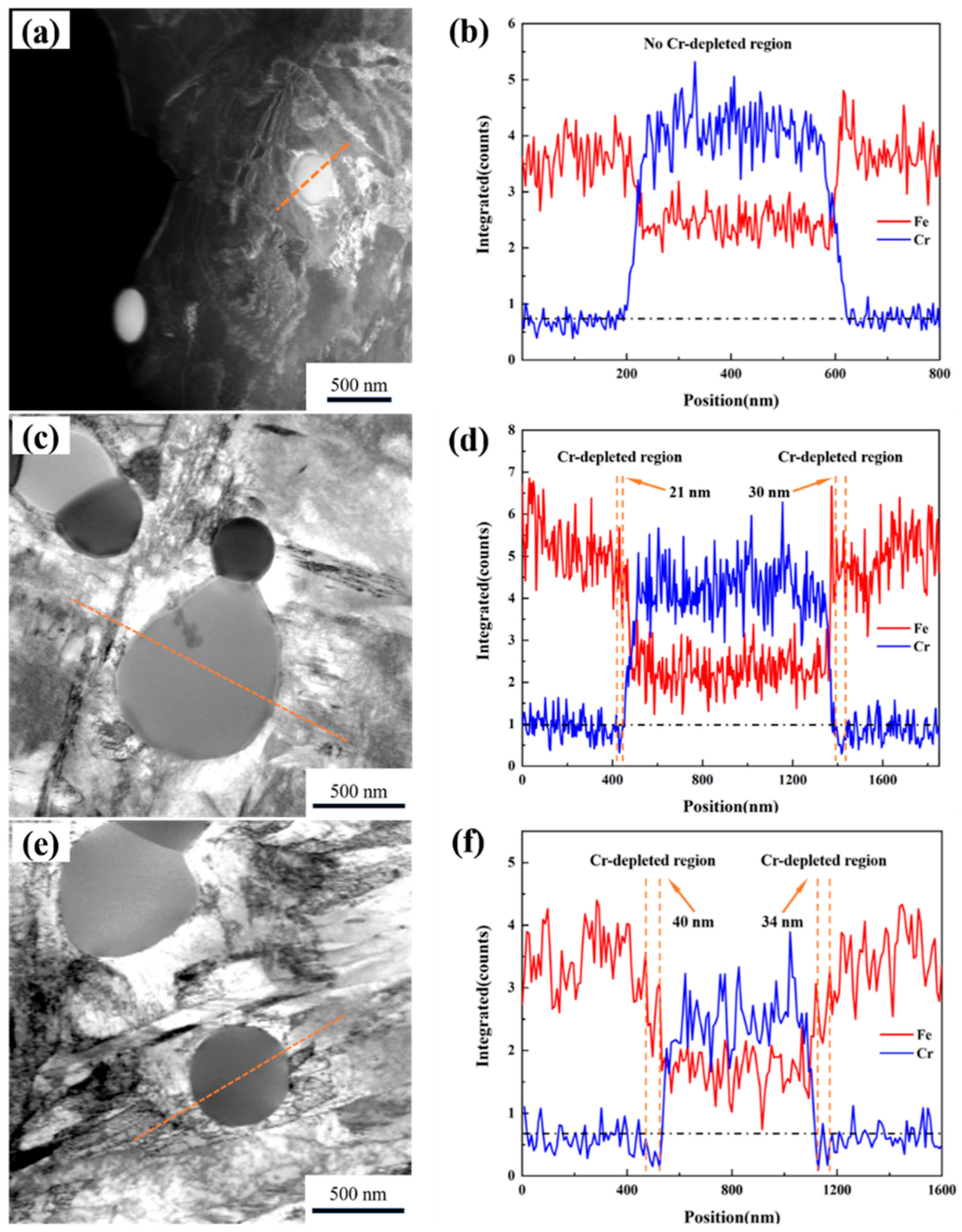 Metals 14 00322 g009a