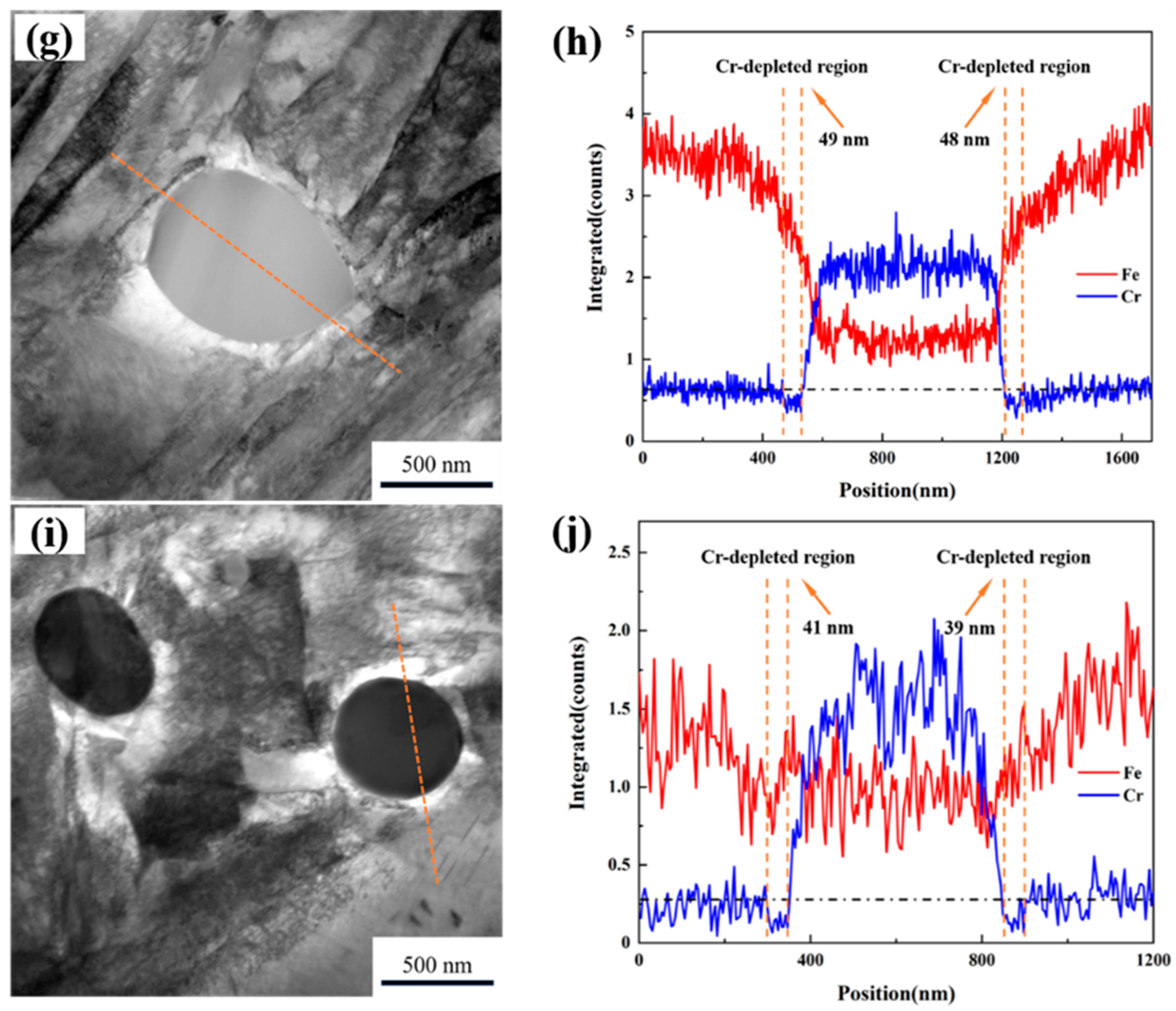 Metals 14 00322 g009b
