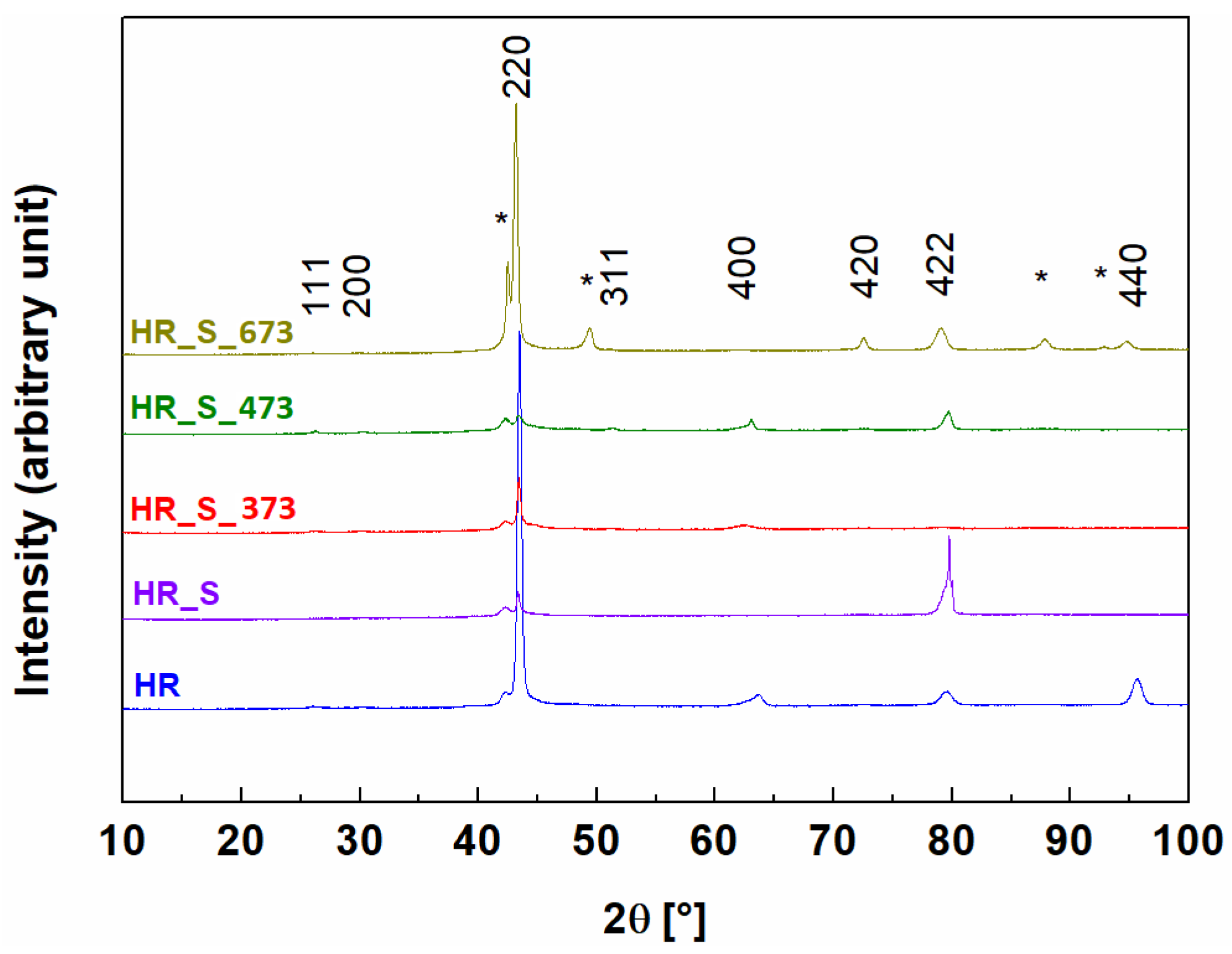 Metals 14 00323 g007