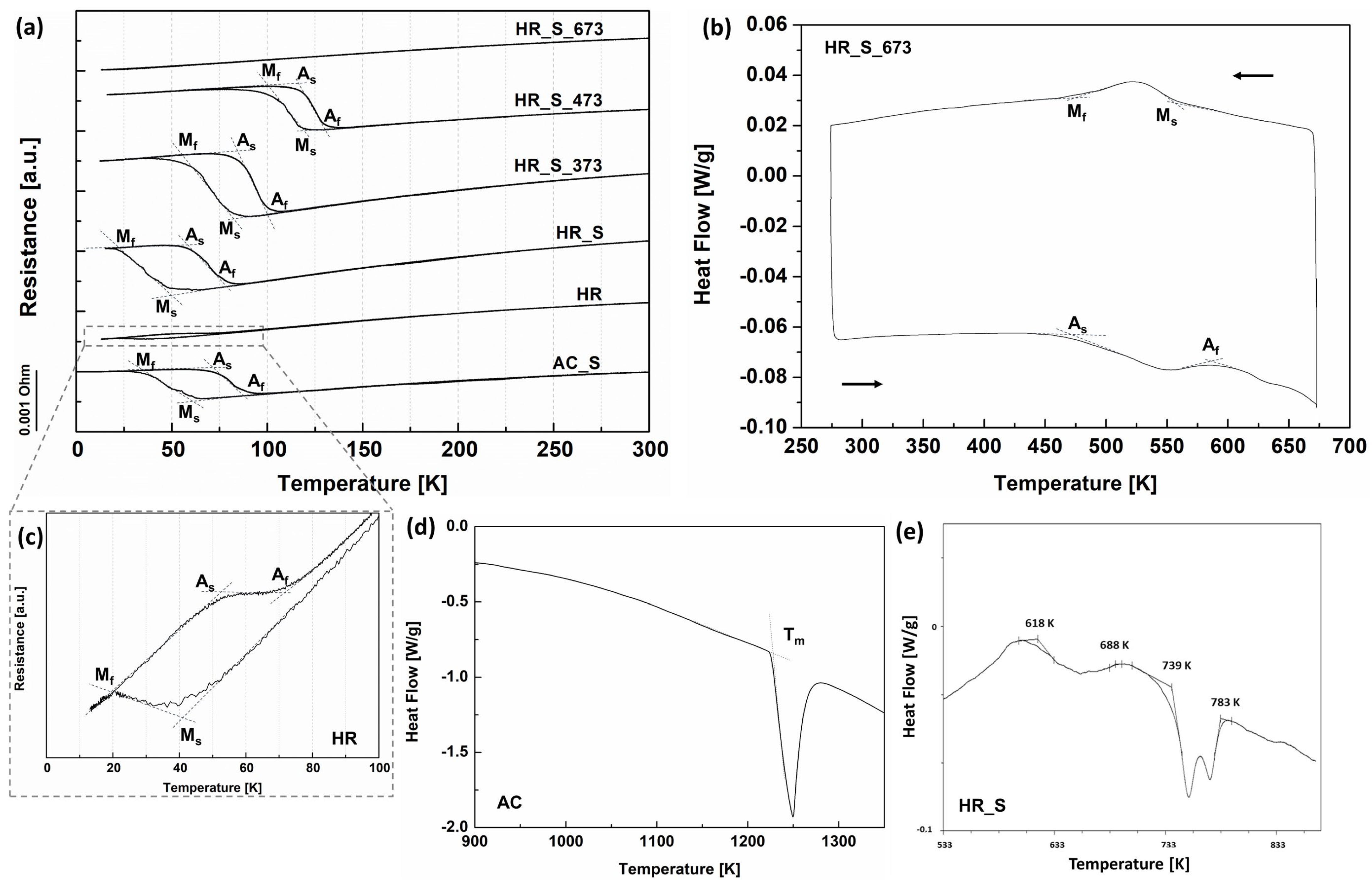 Metals 14 00323 g008