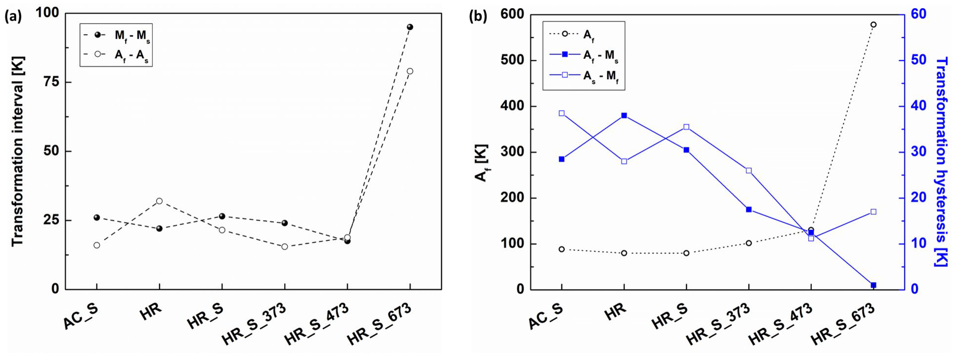 Metals 14 00323 g009