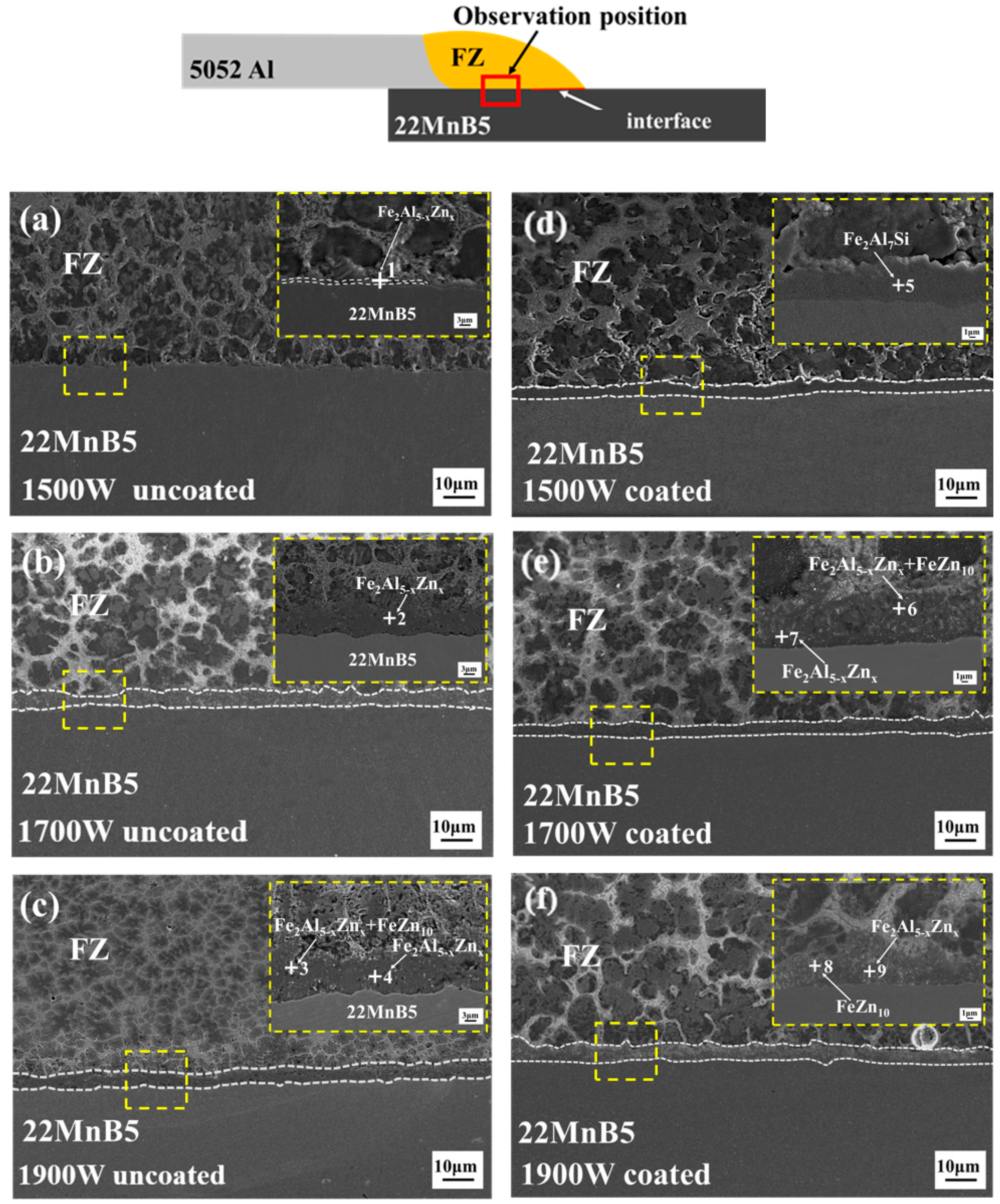 Metals 14 00328 g005