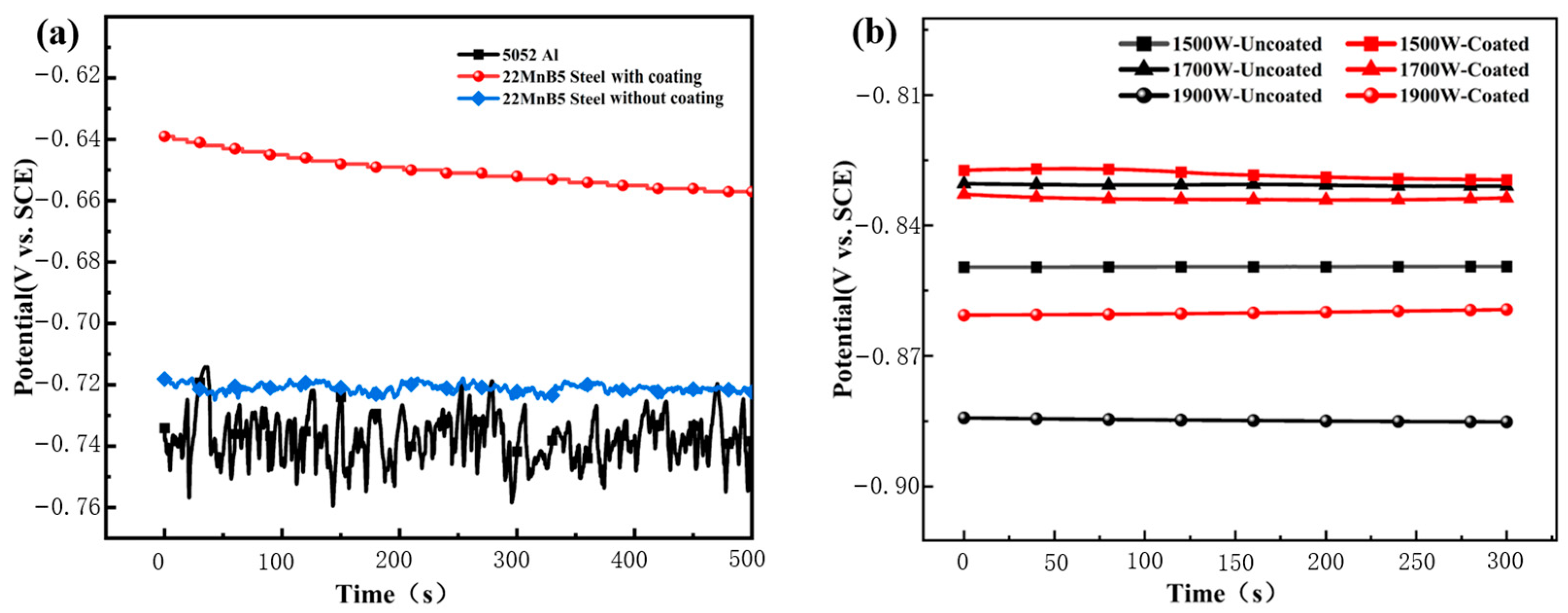 Metals 14 00328 g006