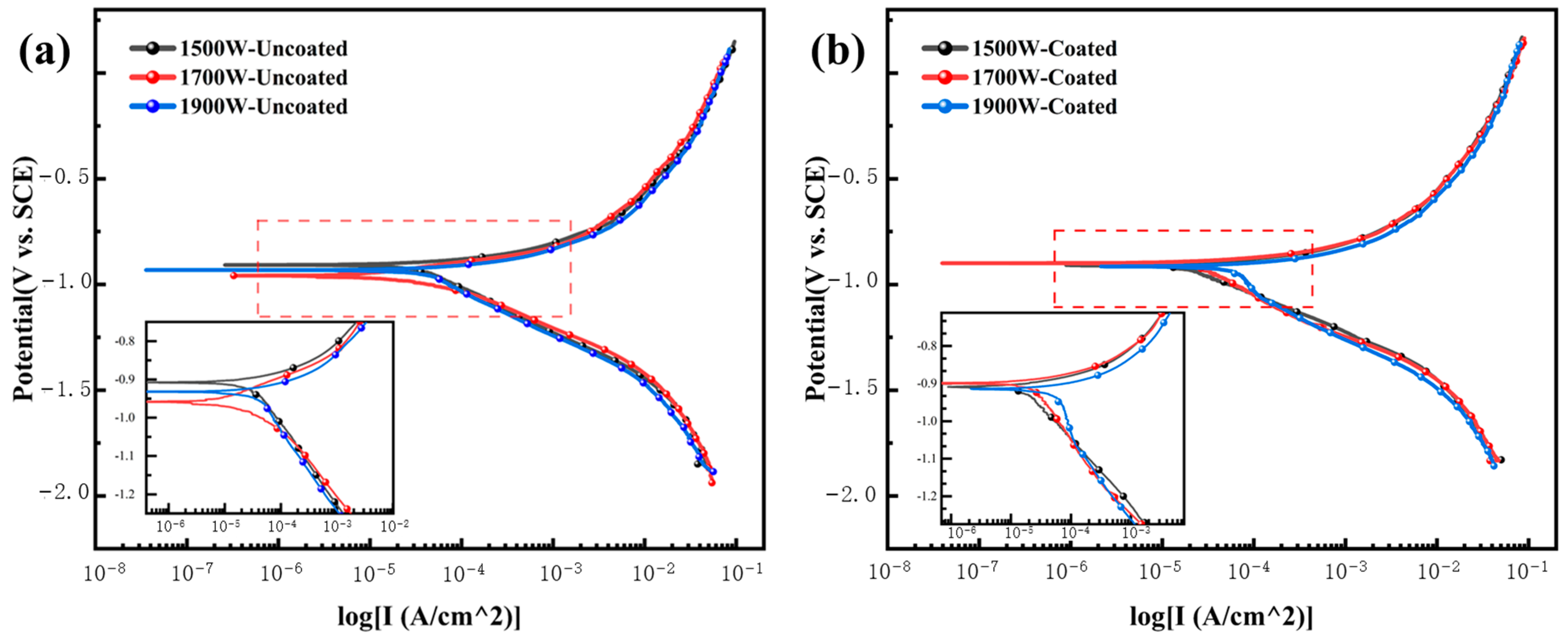 Metals 14 00328 g008