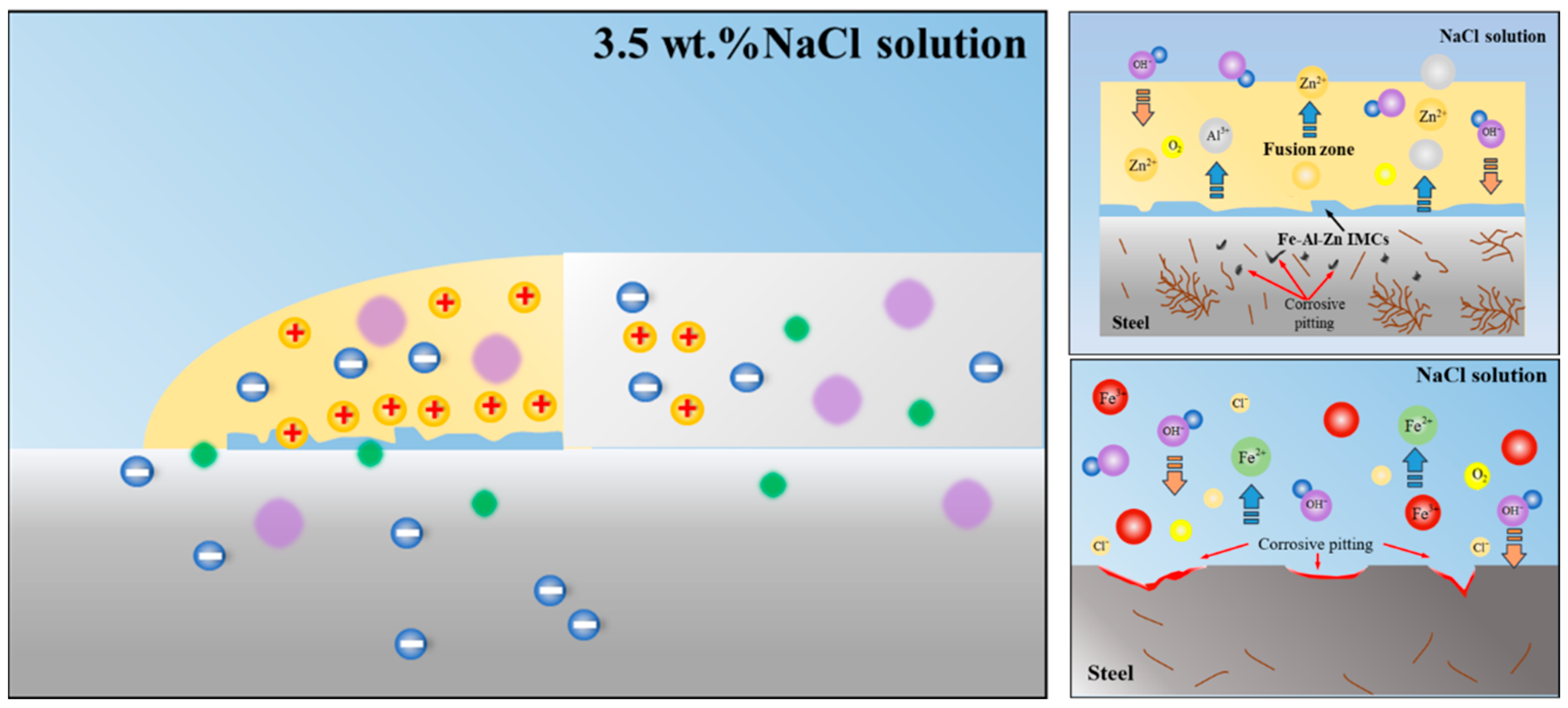 Metals 14 00328 g012