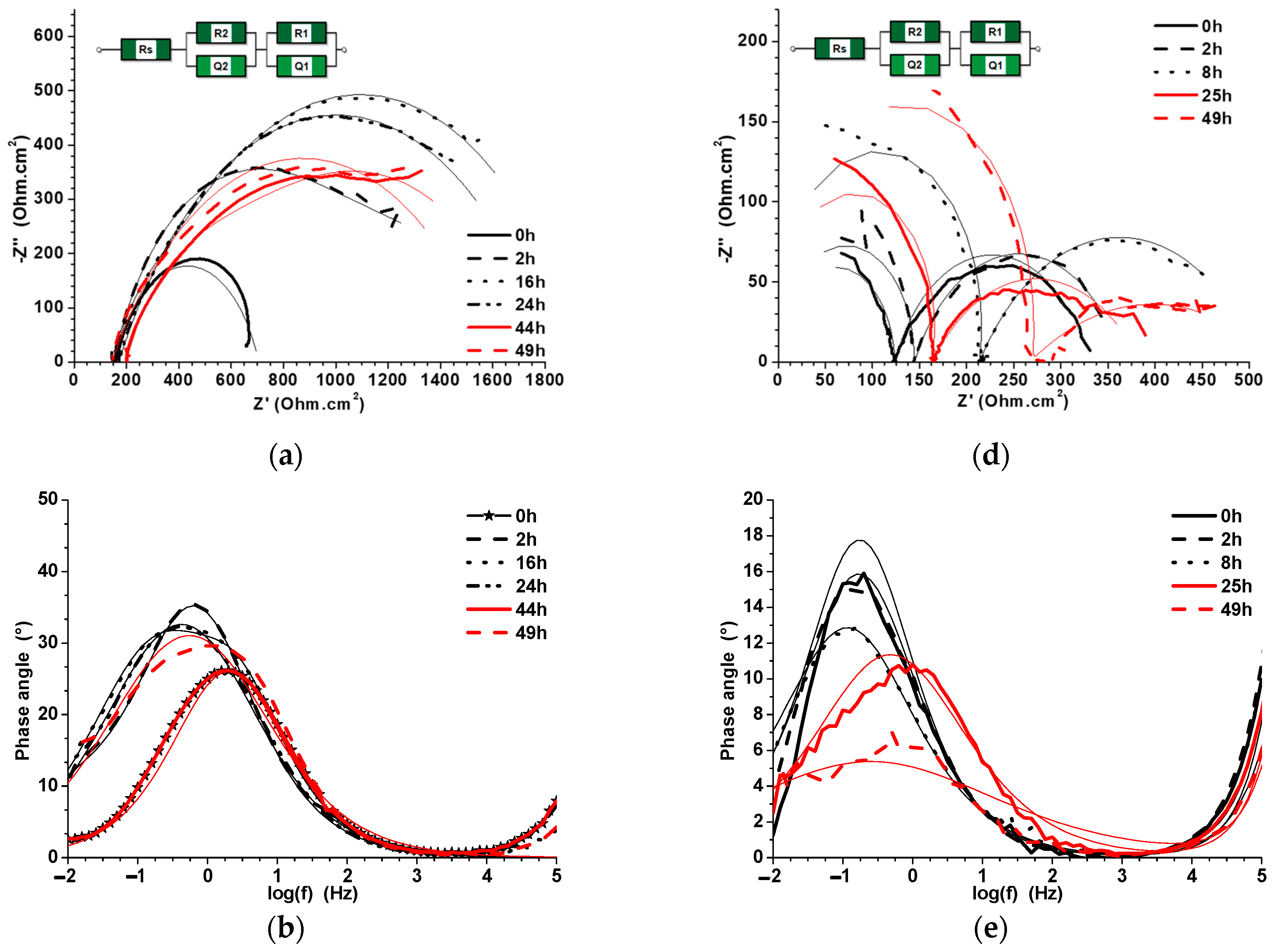 Metals 14 00329 g003a
