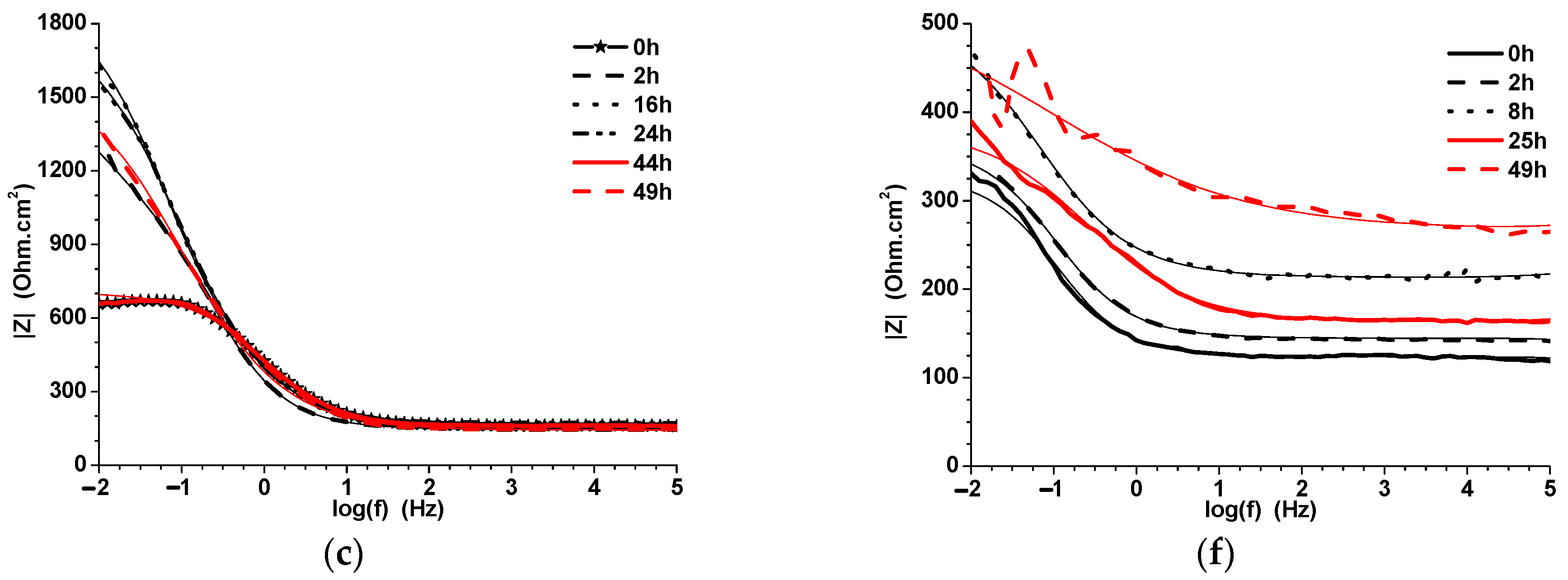 Metals 14 00329 g003b