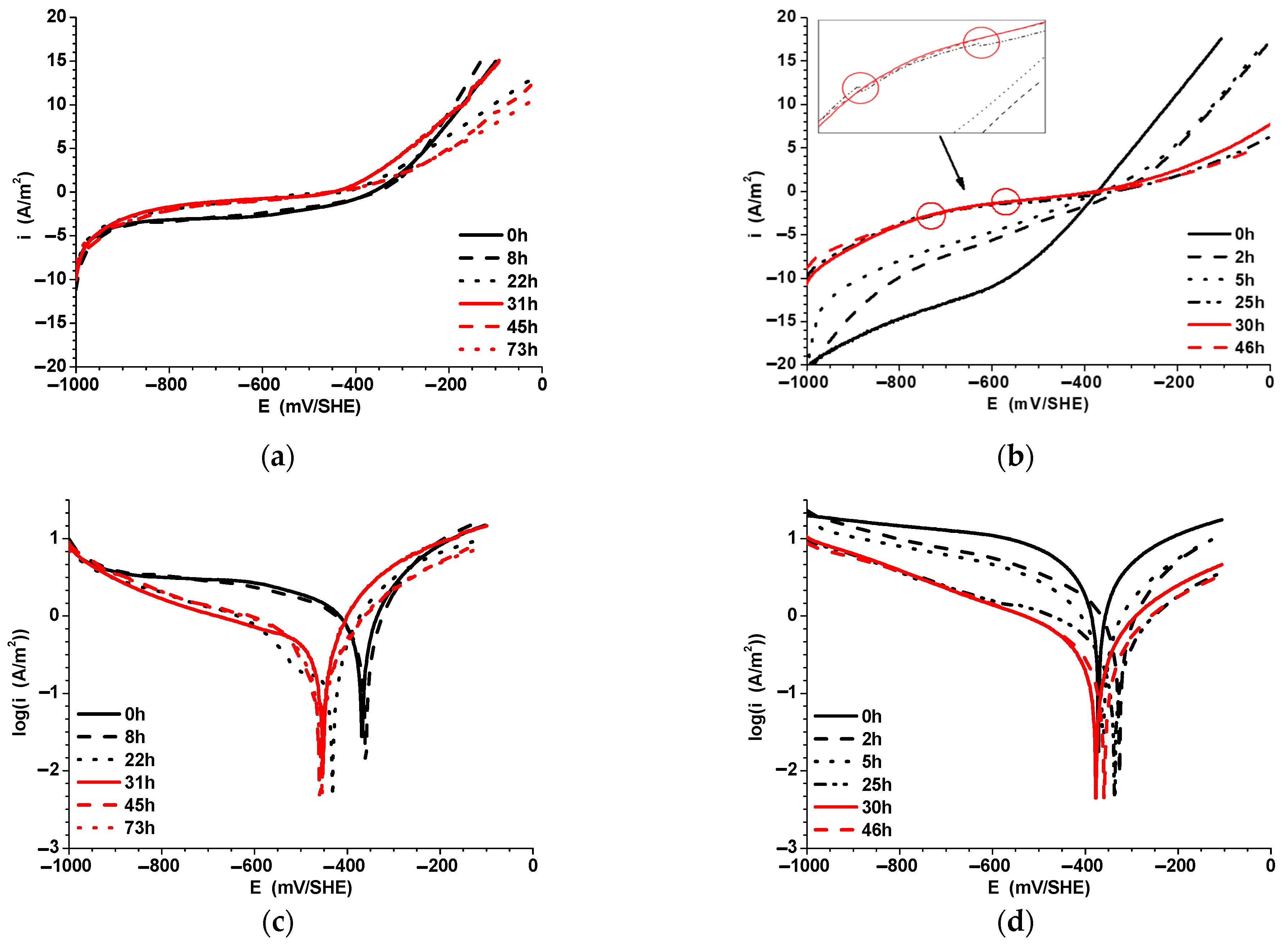 Metals 14 00329 g004