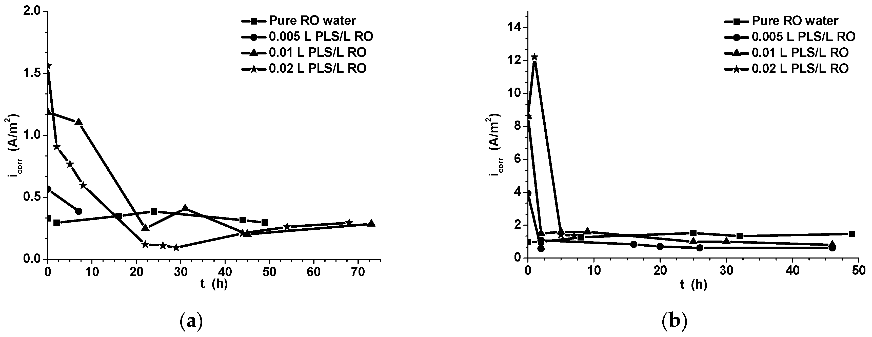 Metals 14 00329 g007