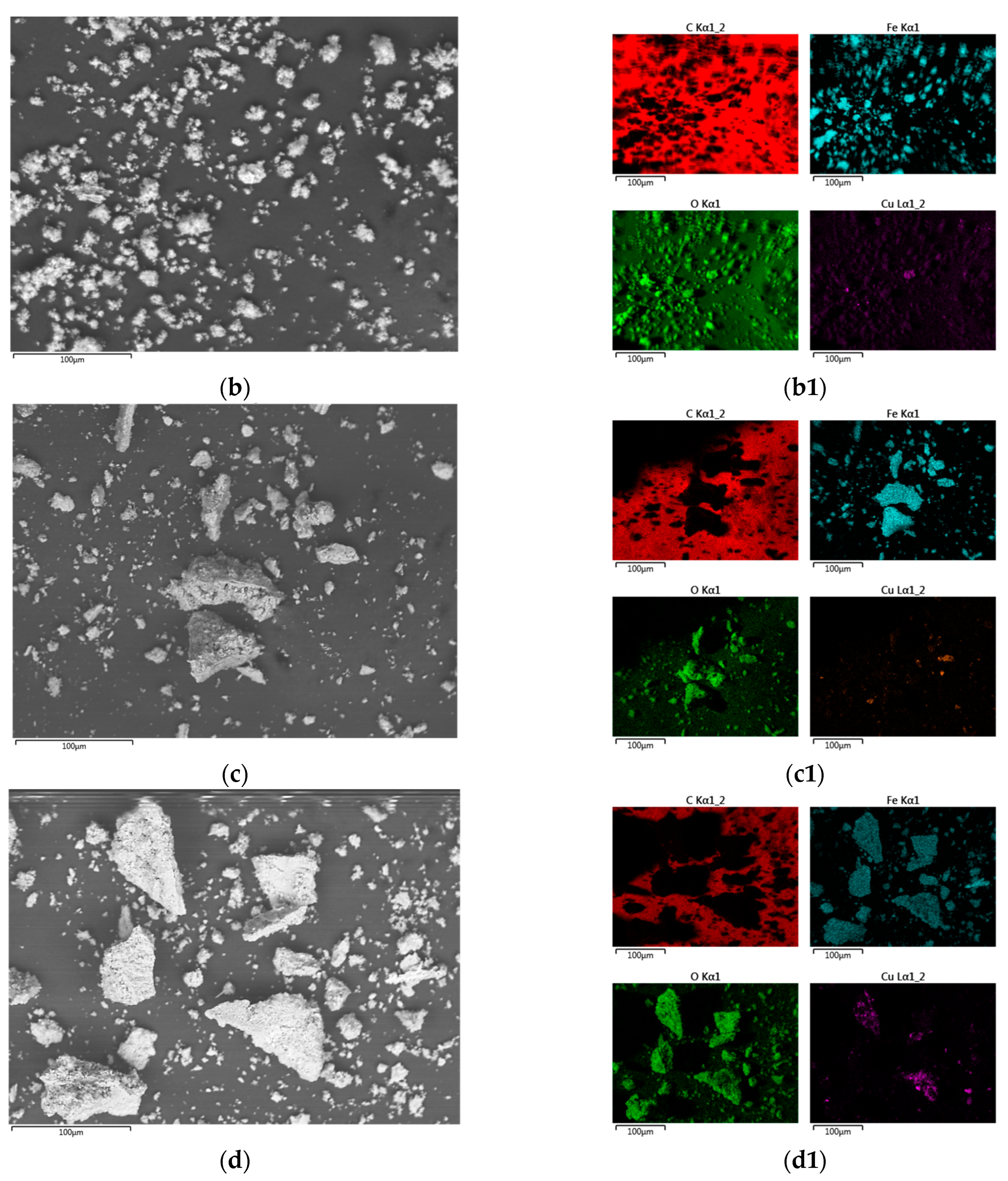 Metals 14 00329 g009b