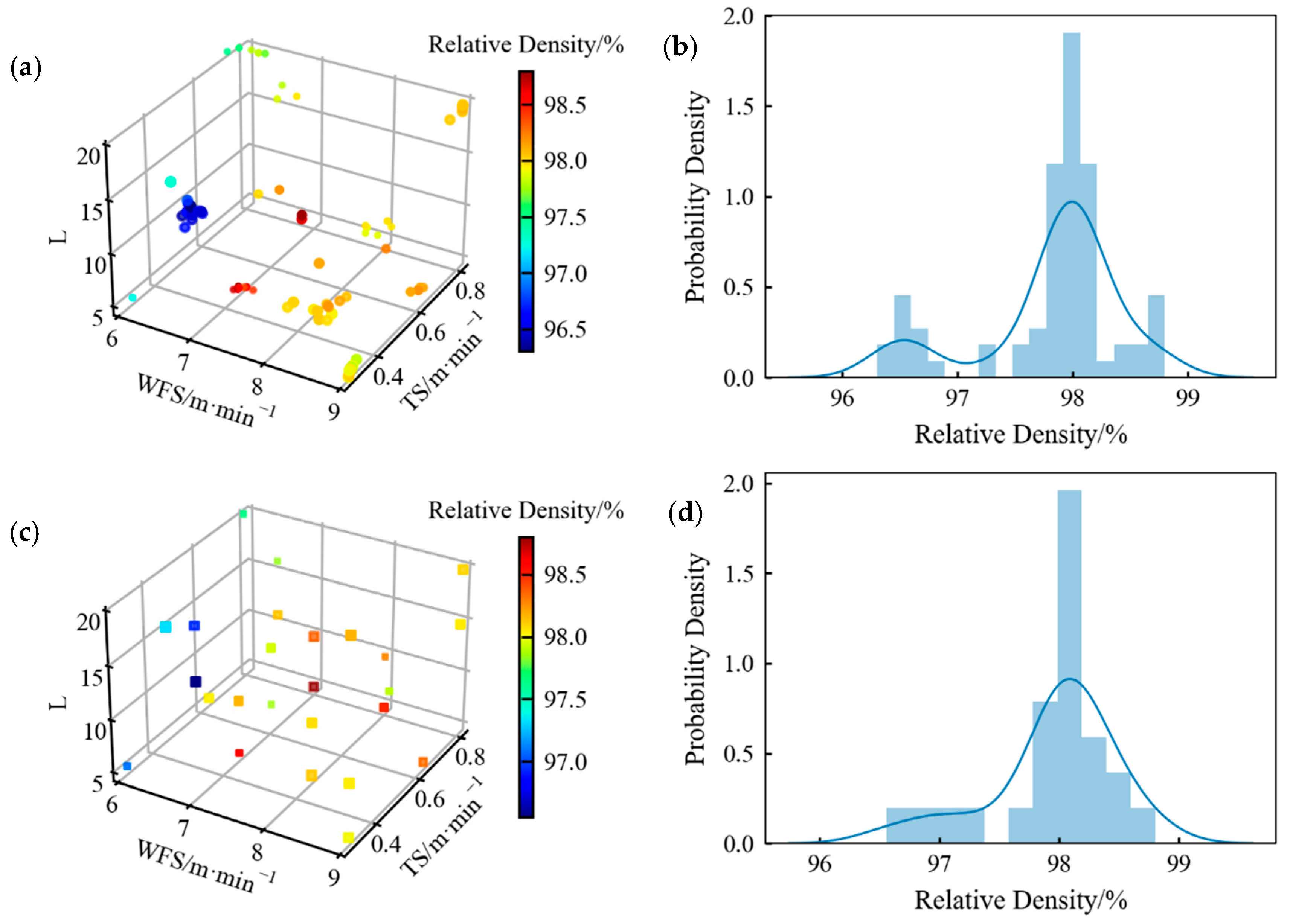 Metals 14 00330 g007