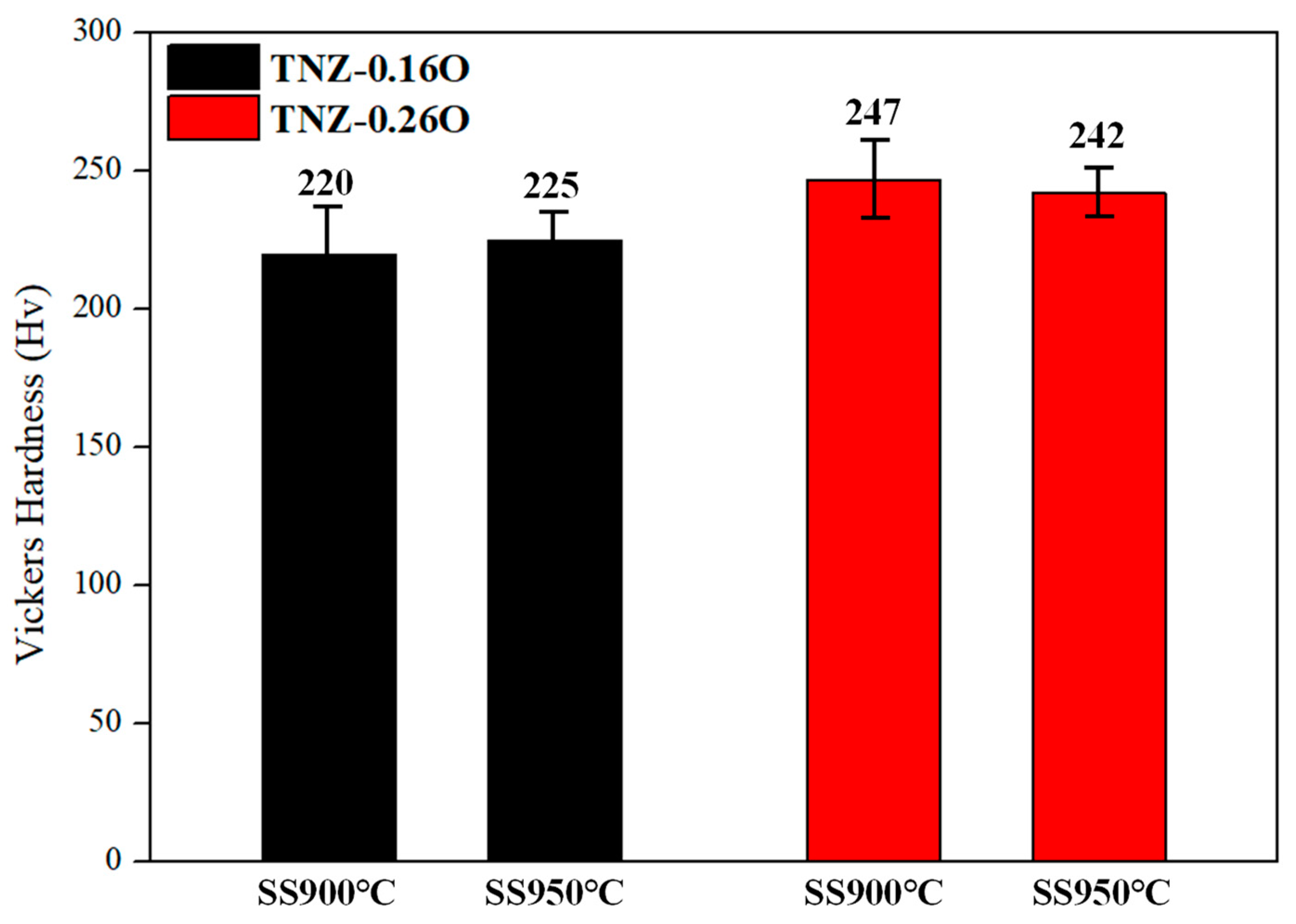 Metals 14 00333 g008 Metals 14 00333 g008
