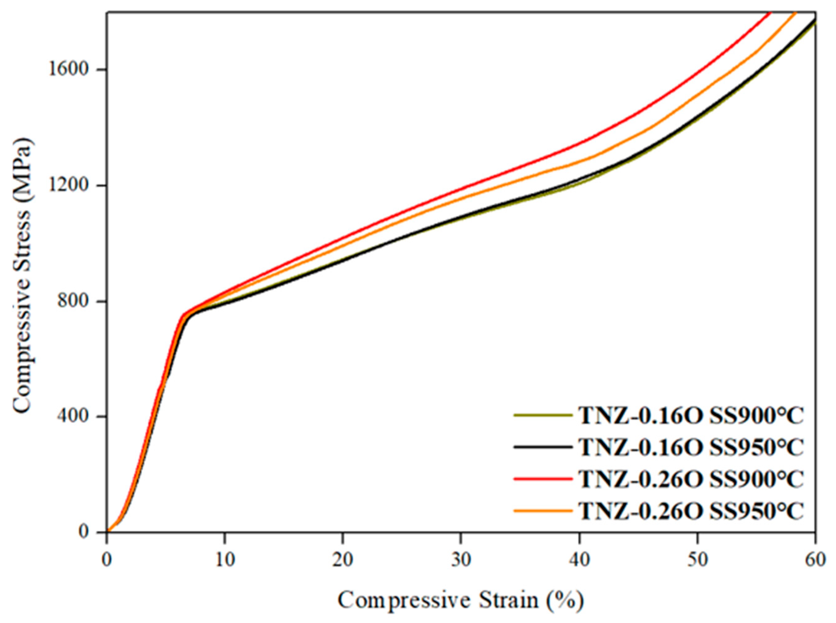 Metals 14 00333 g010 Metals 14 00333 g010