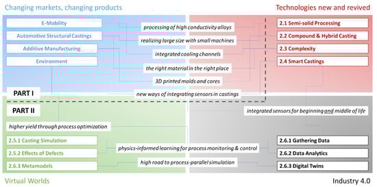 Metals 14 00334 g001 Metals 14 00334 g001