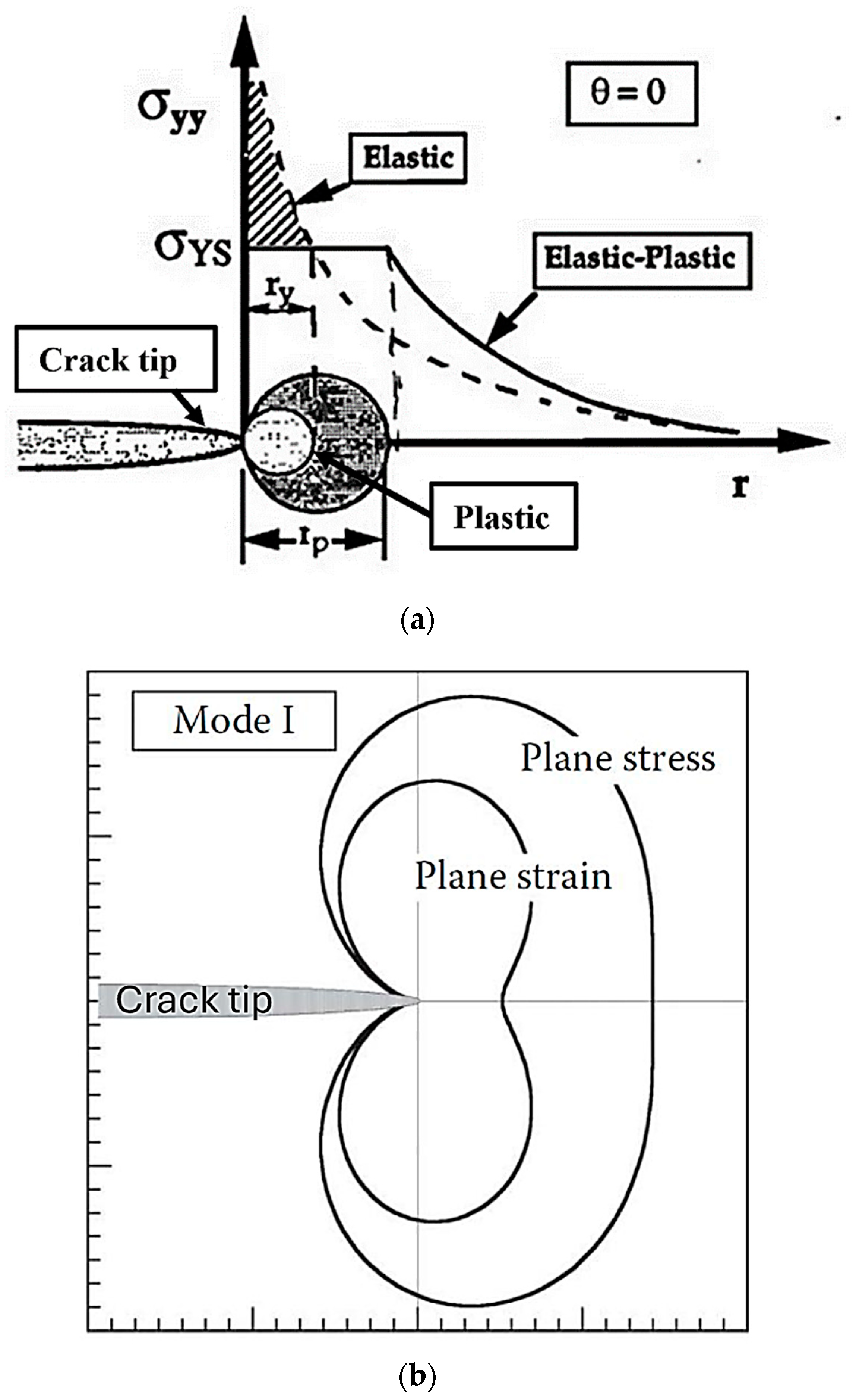 Metals 14 00336 g001 Metals 14 00336 g001