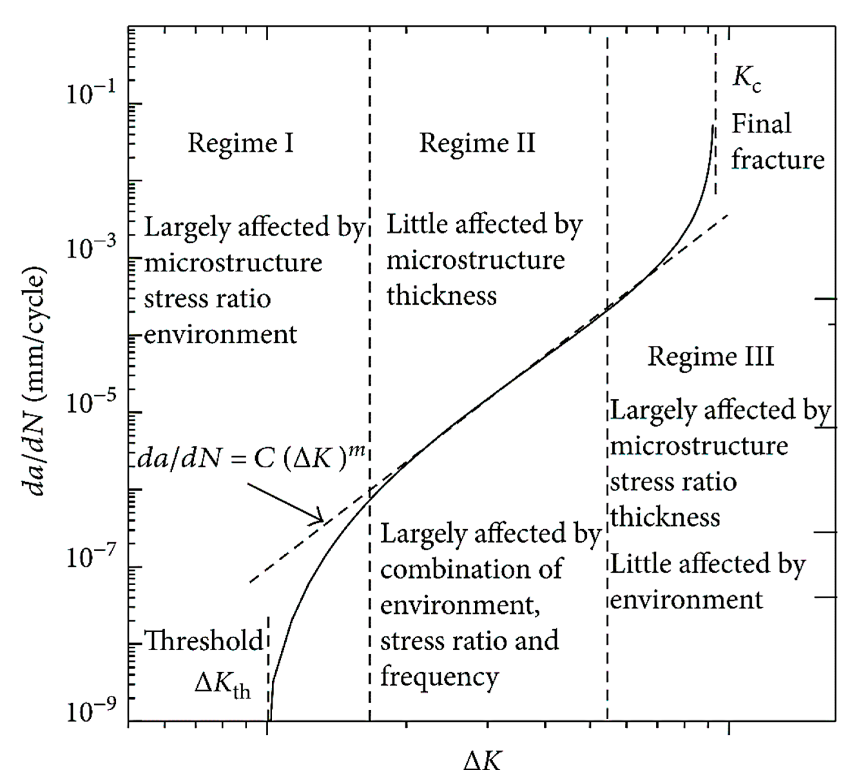 Metals 14 00336 g006 Metals 14 00336 g006