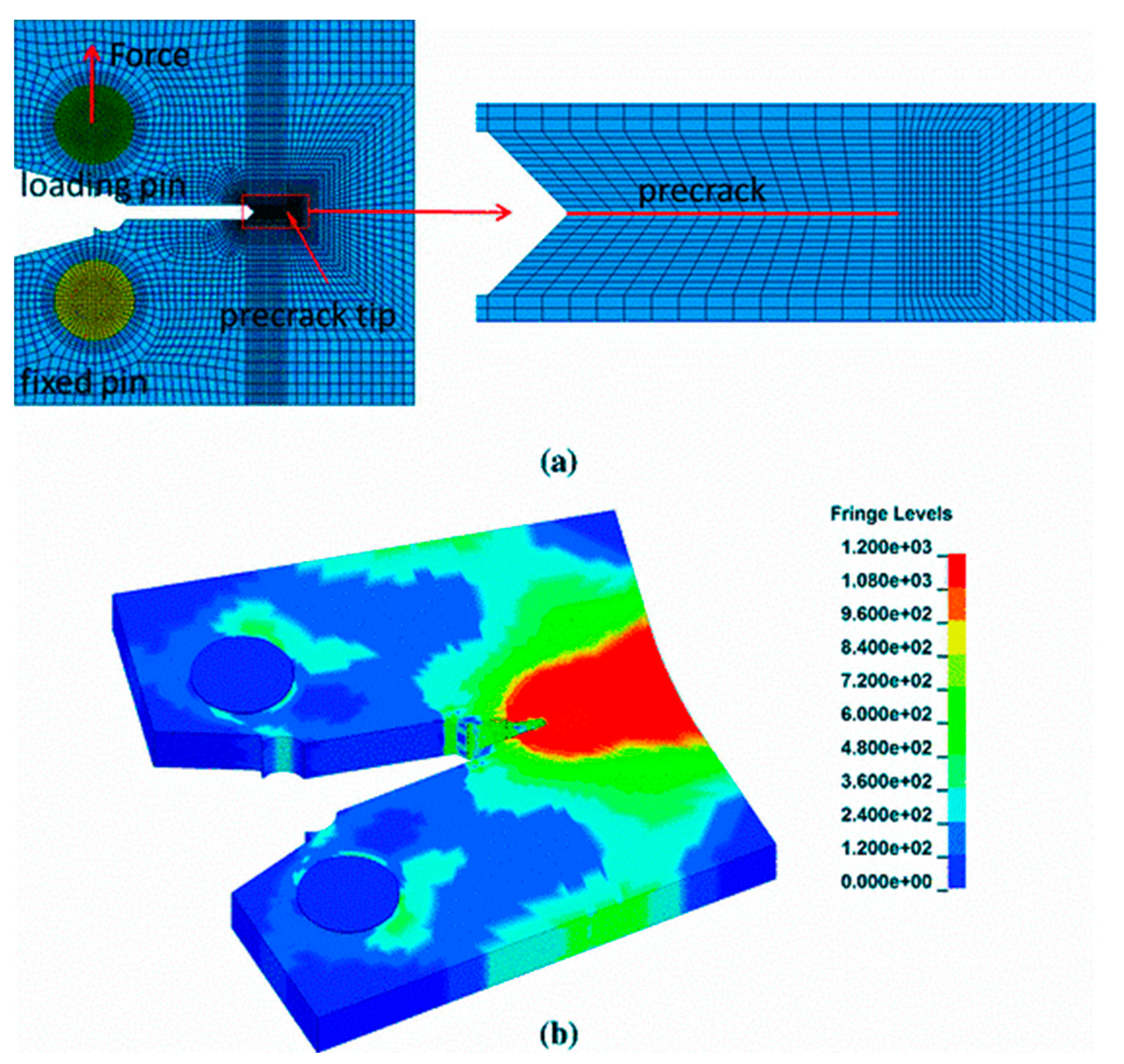 Metals 14 00336 g020 Metals 14 00336 g020