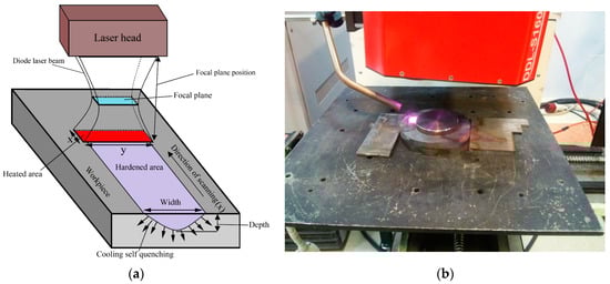 Metals 14 00339 g001
