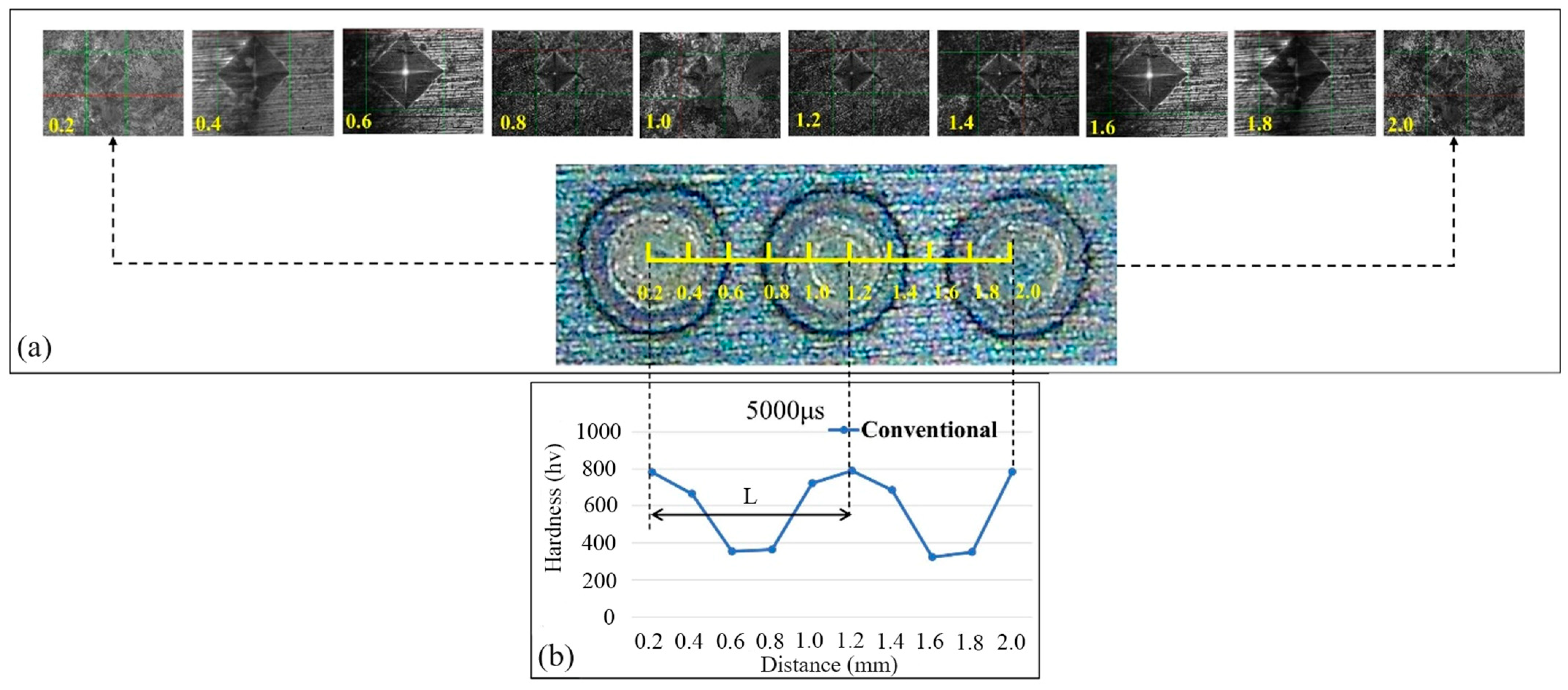Metals 14 00339 g007