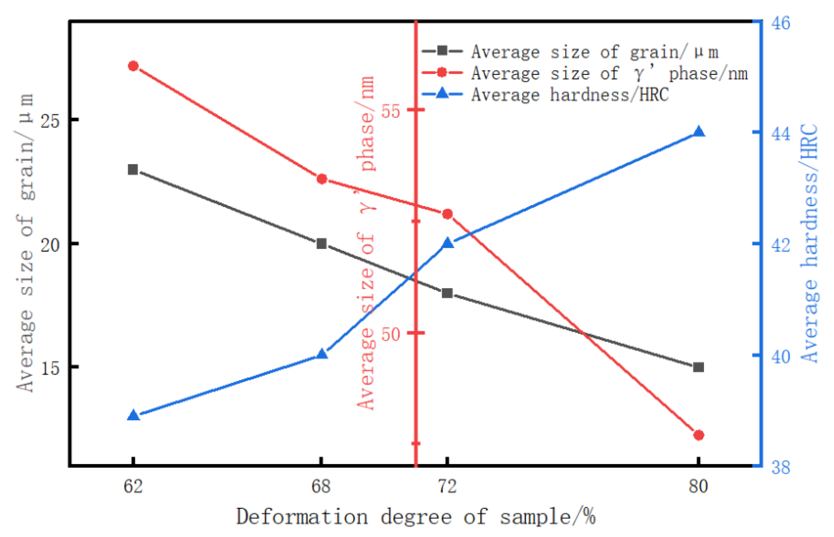Metals 14 00340 g004