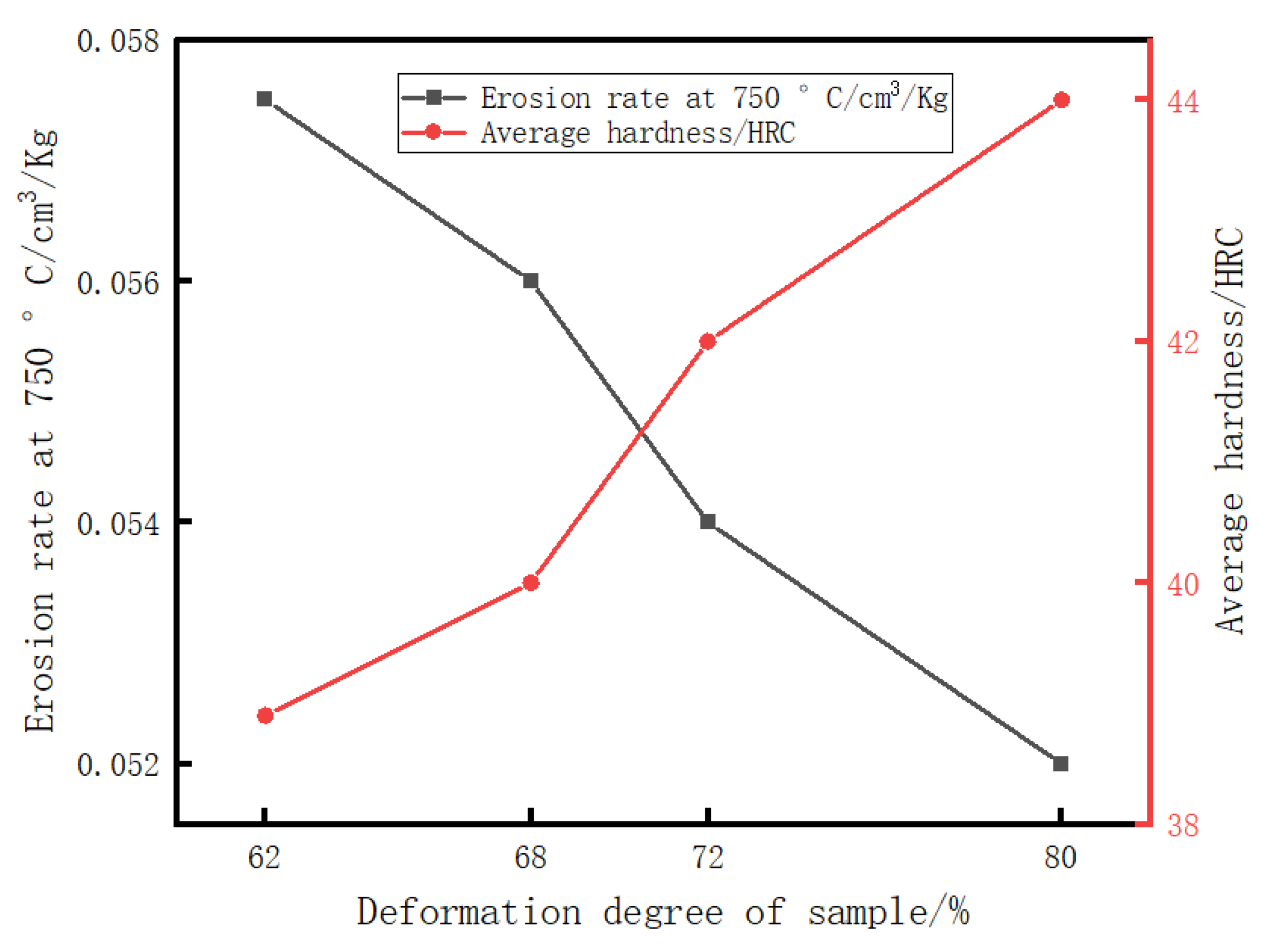 Metals 14 00340 g006