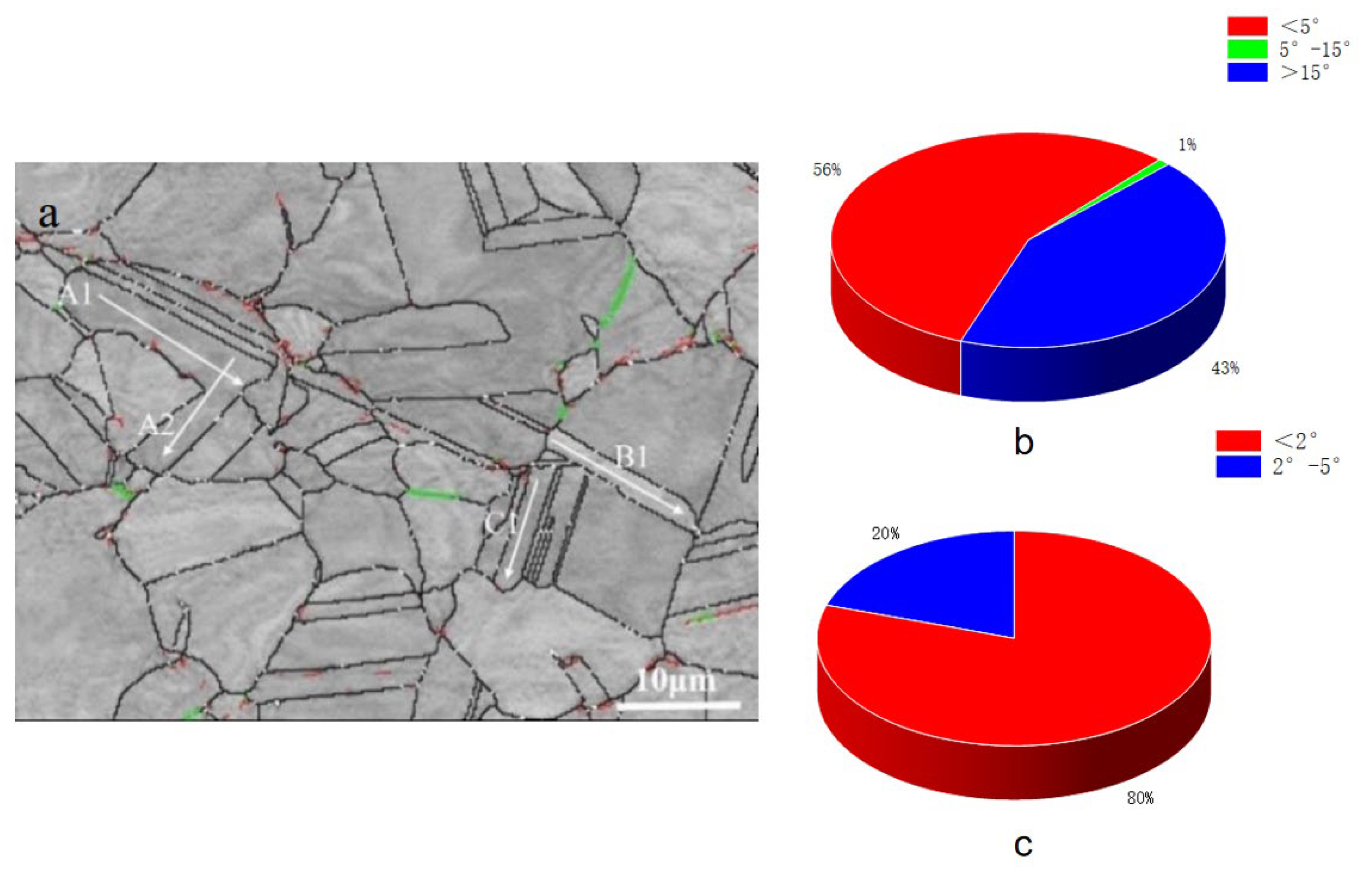 Metals 14 00340 g007
