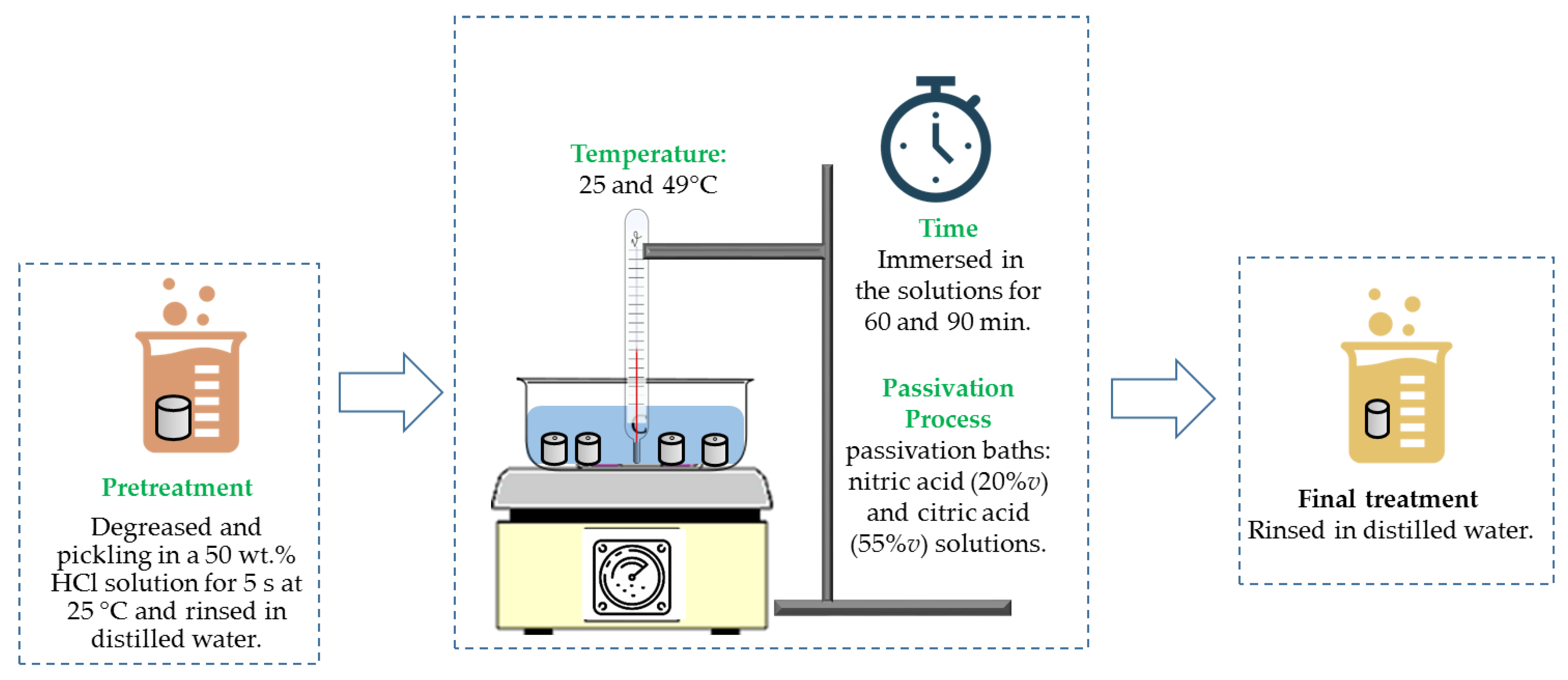 Metals 14 00341 g001