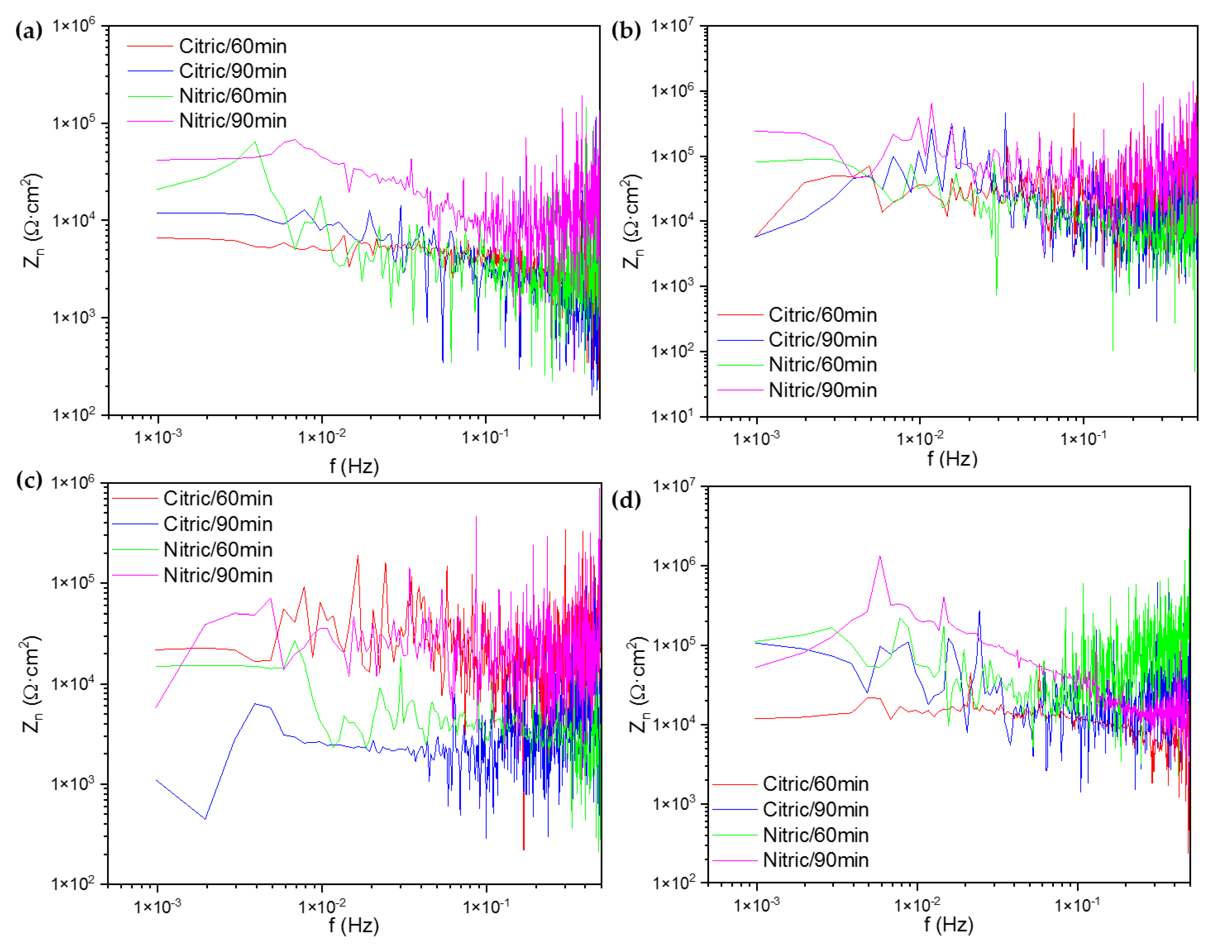 Metals 14 00341 g008