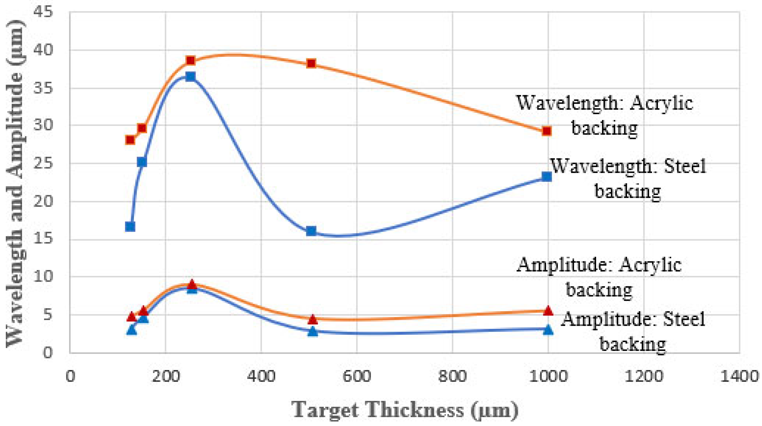 Metals 14 00342 g009