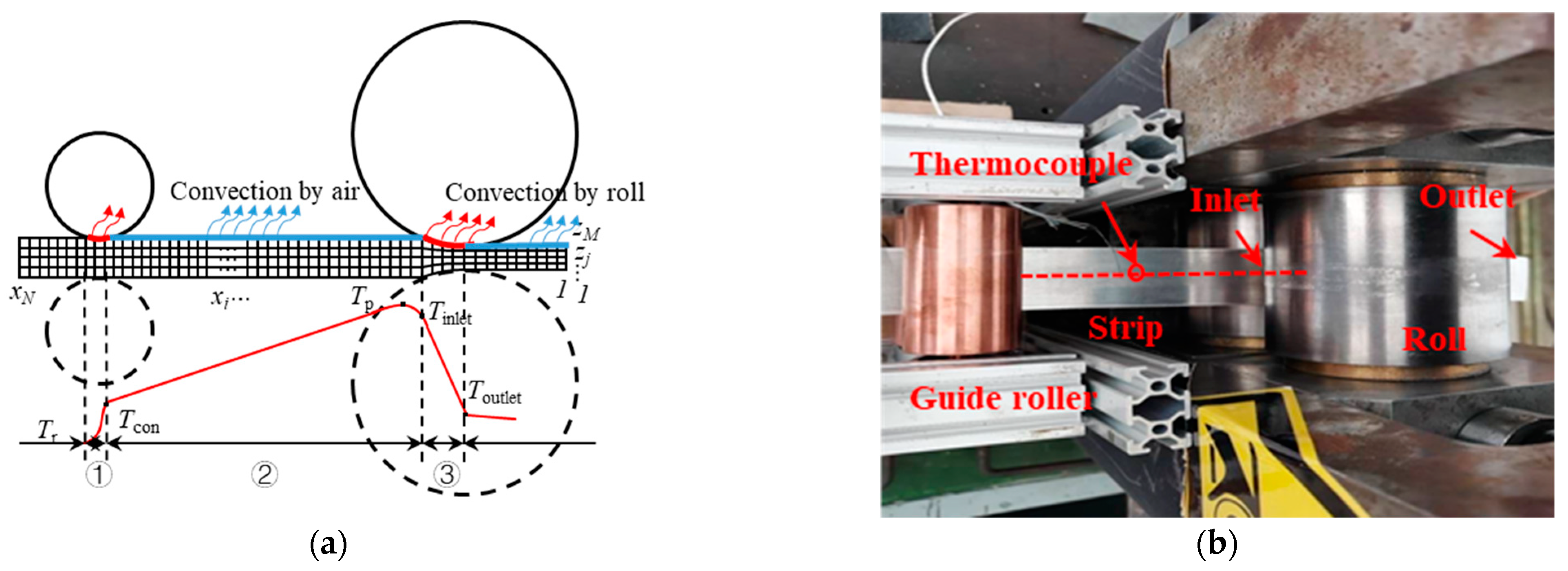 Metals 14 00343 g001