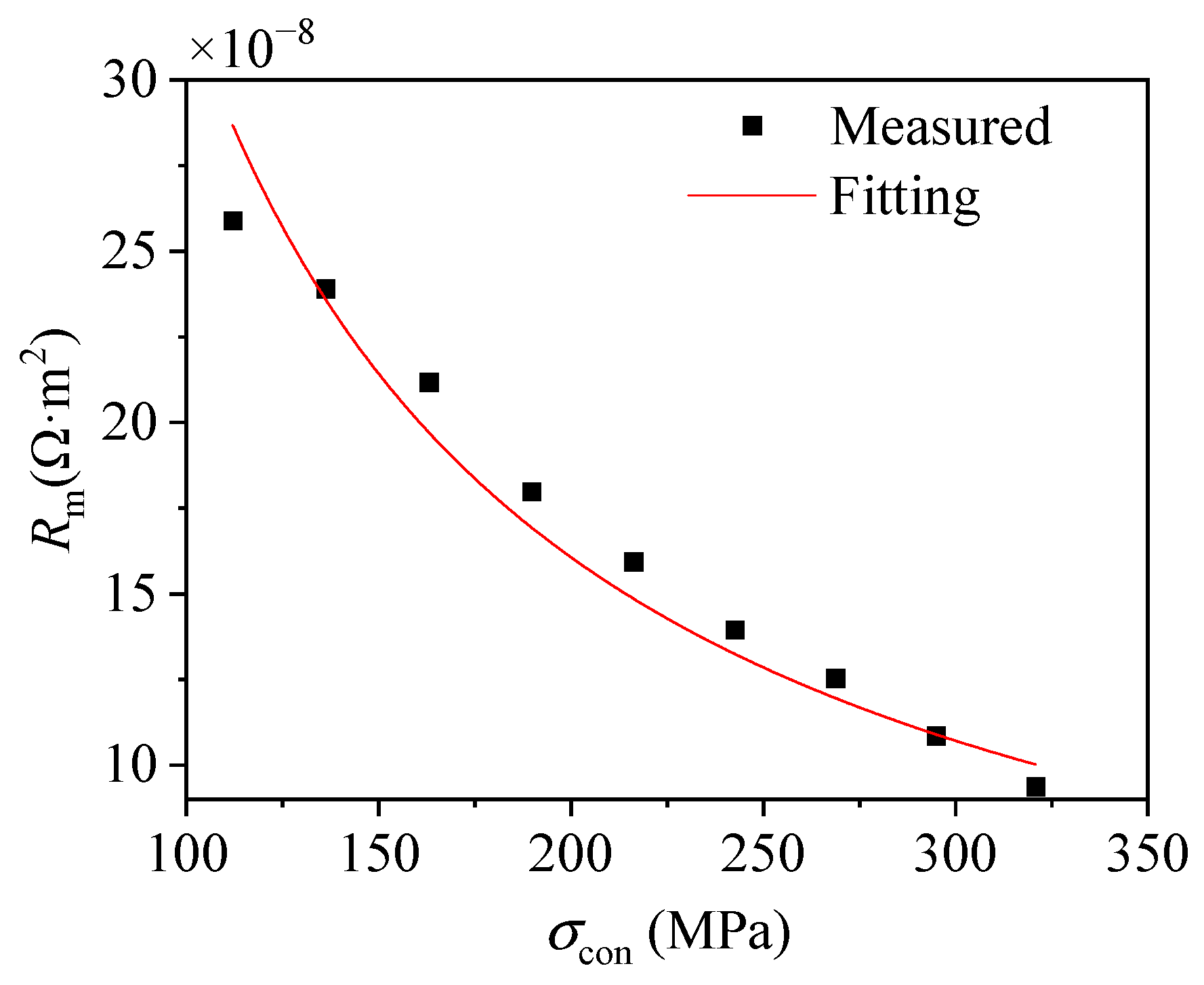 Metals 14 00343 g003