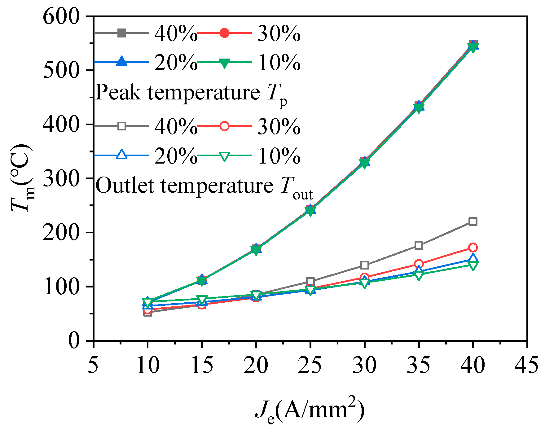 Metals 14 00343 g006