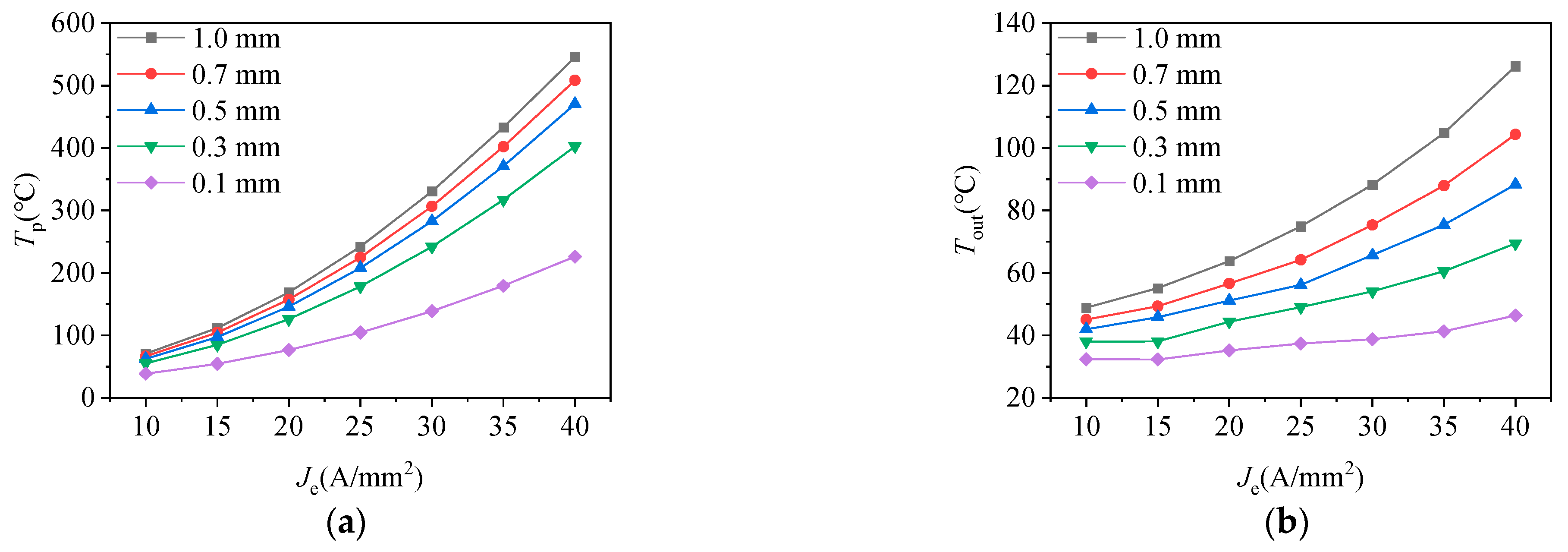 Metals 14 00343 g008