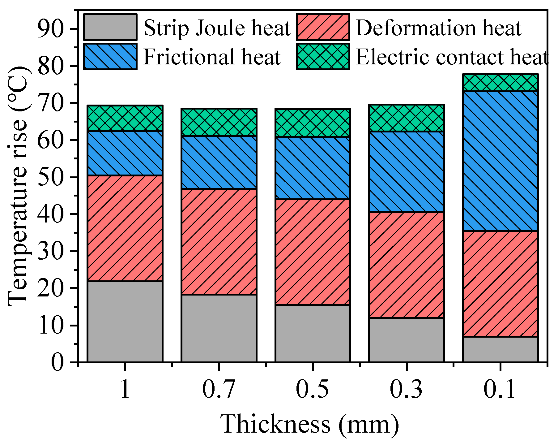 Metals 14 00343 g009