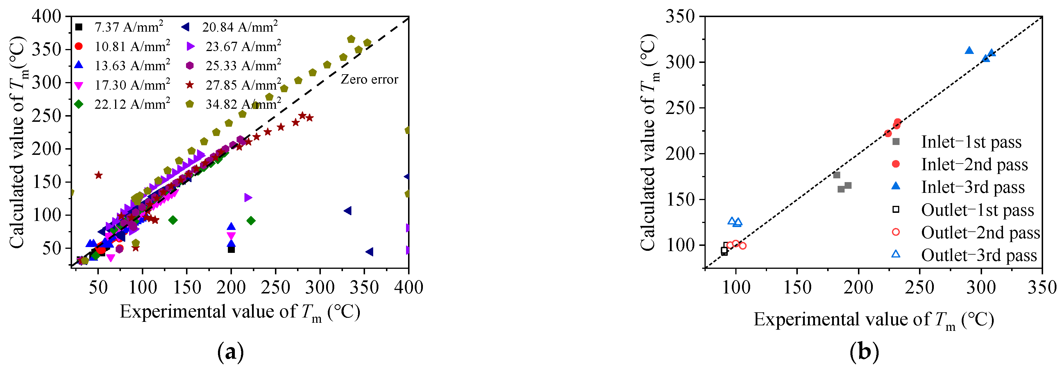 Metals 14 00343 g010