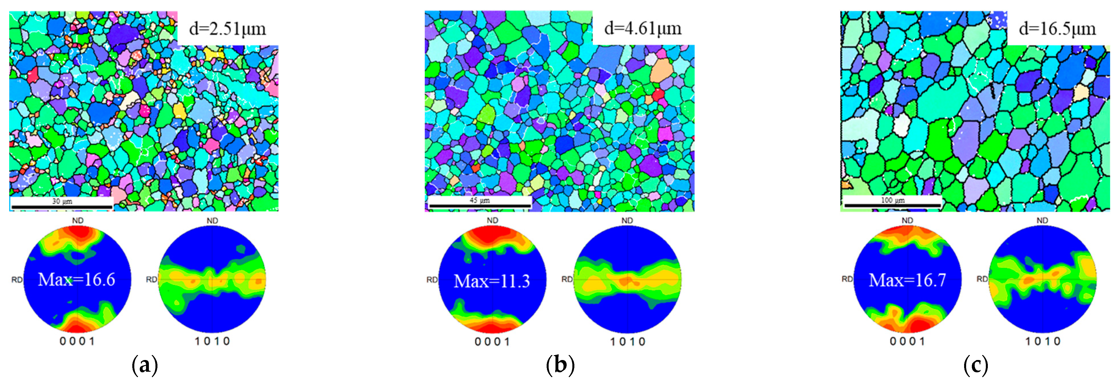 Metals 14 00343 g012