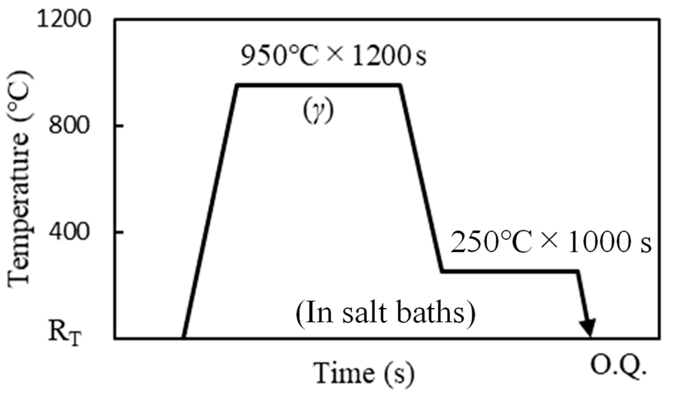 Metals 14 00346 g001