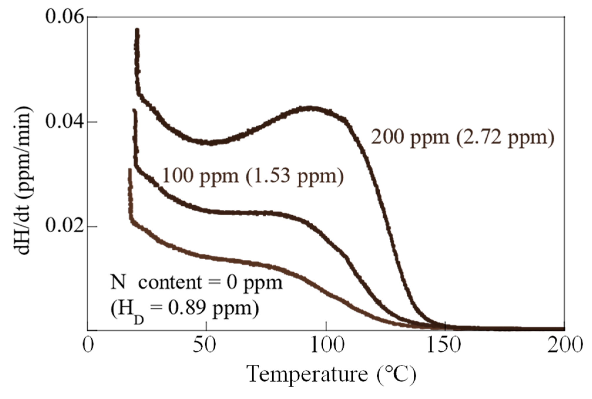 Metals 14 00346 g018