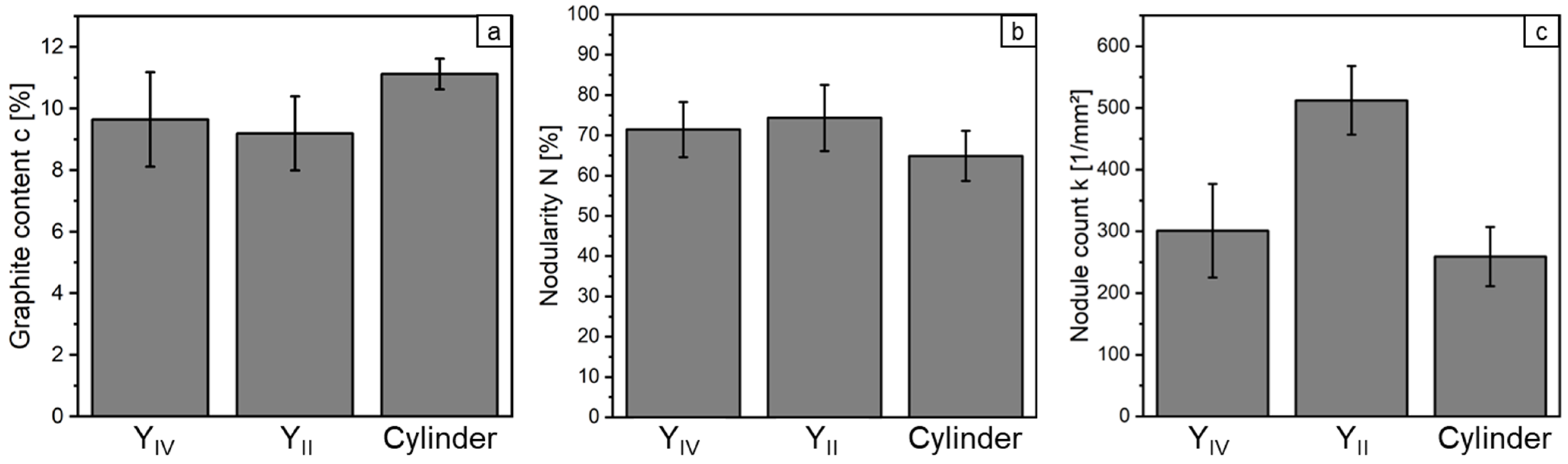 Metals 14 00347 g003