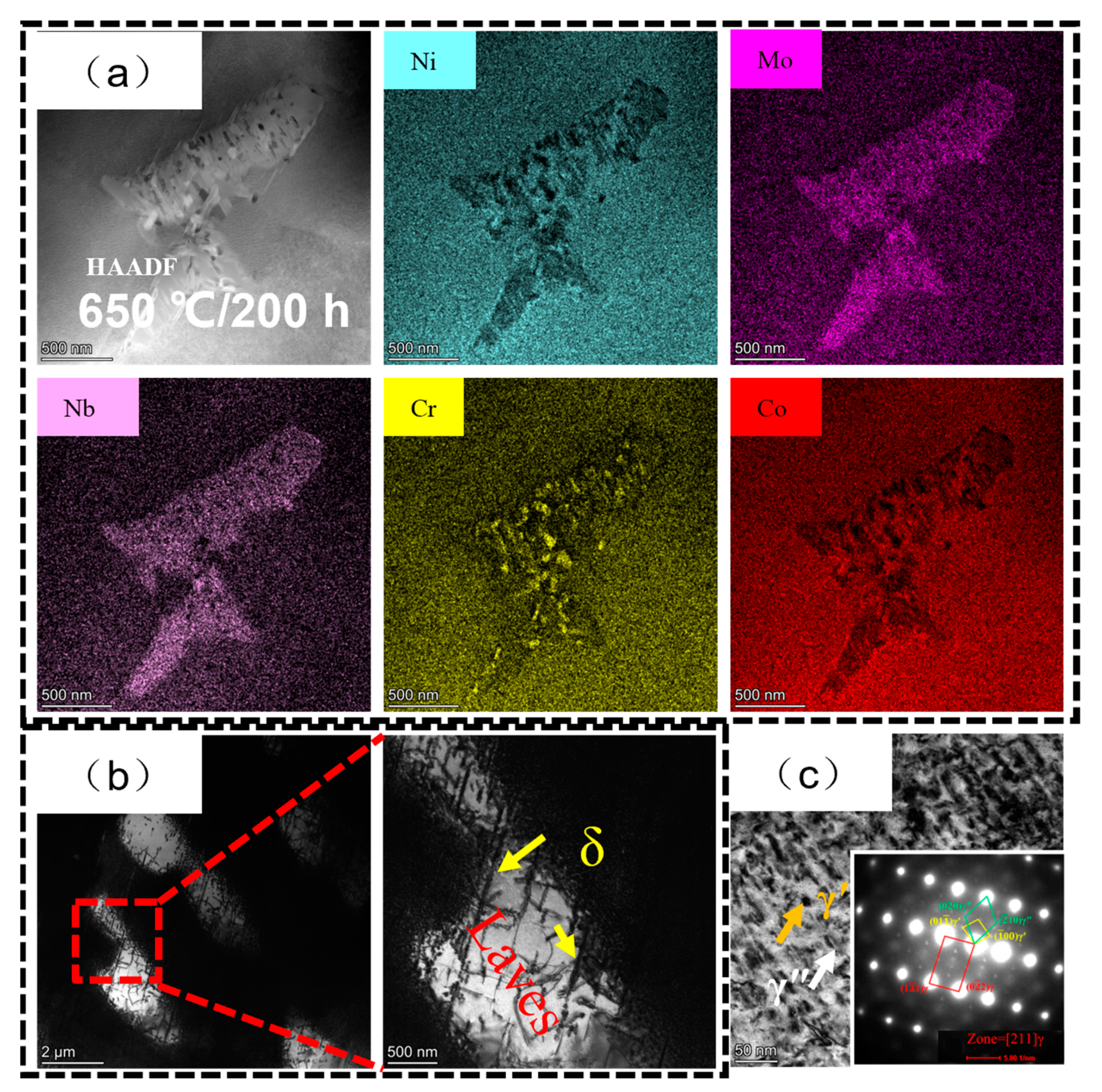 Metals 14 00348 g013