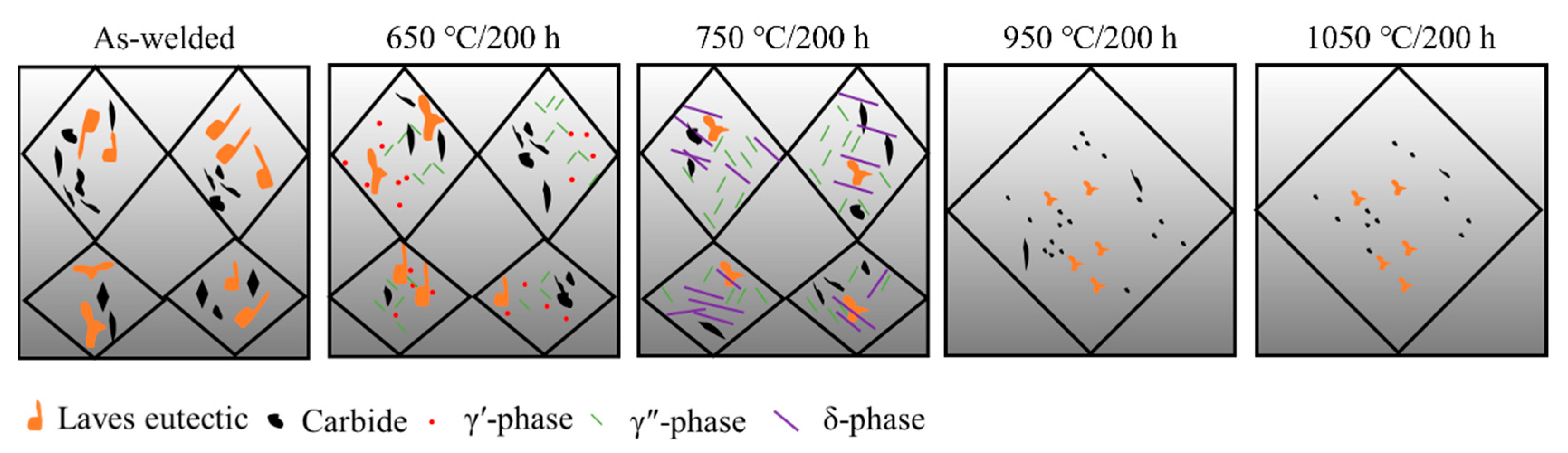 Metals 14 00348 g018