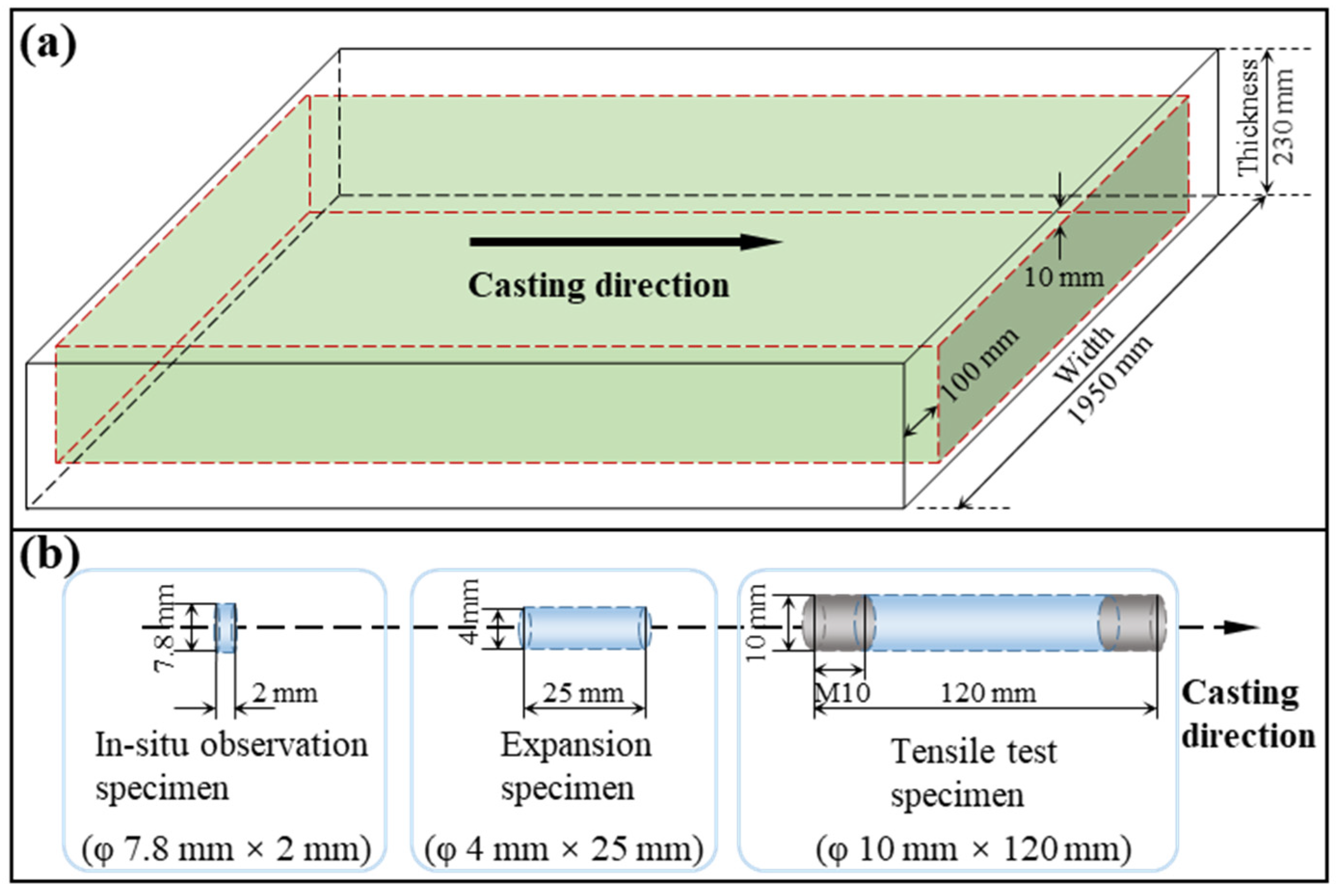 Metals 14 00350 g001