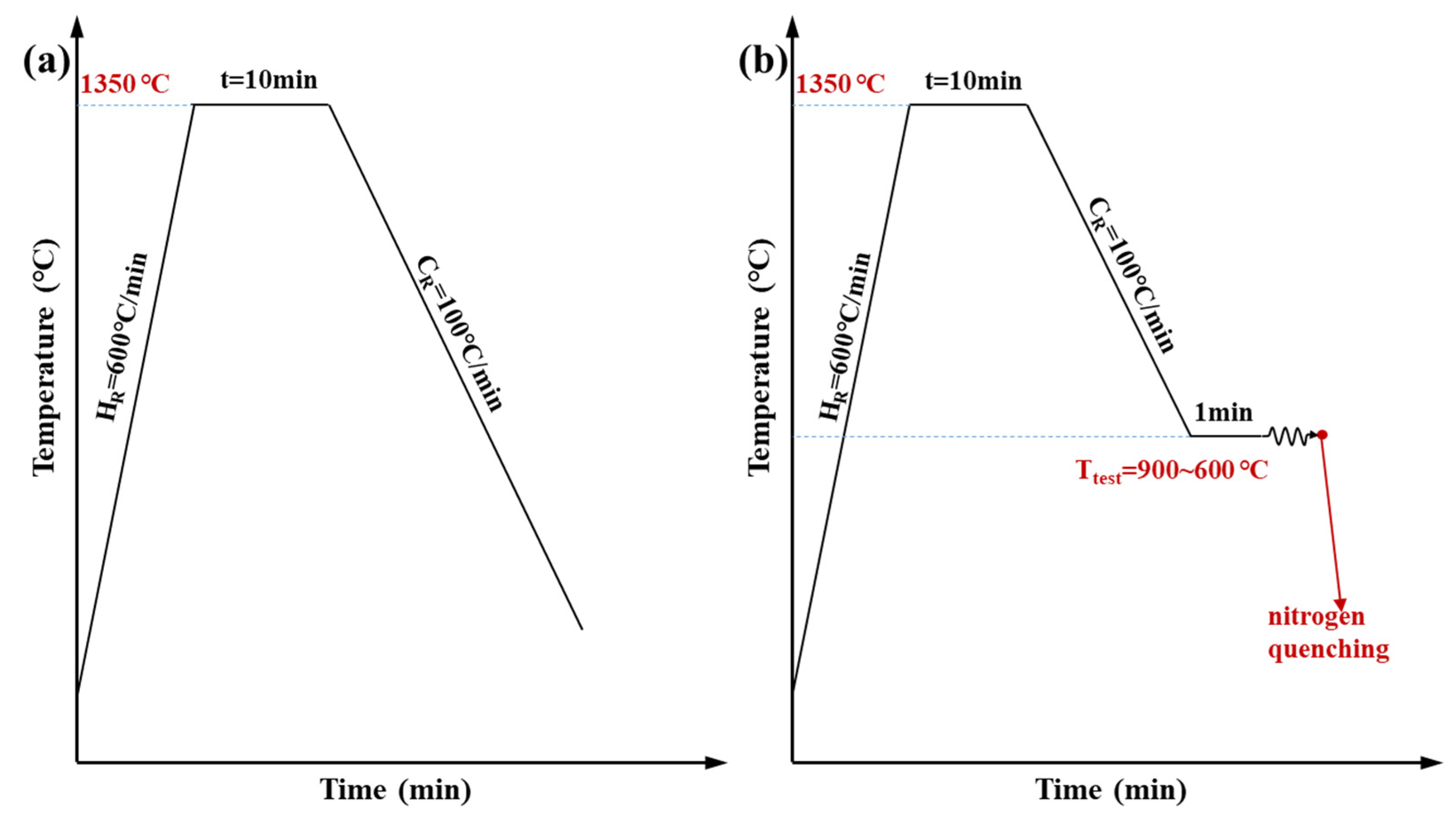 Metals 14 00350 g002